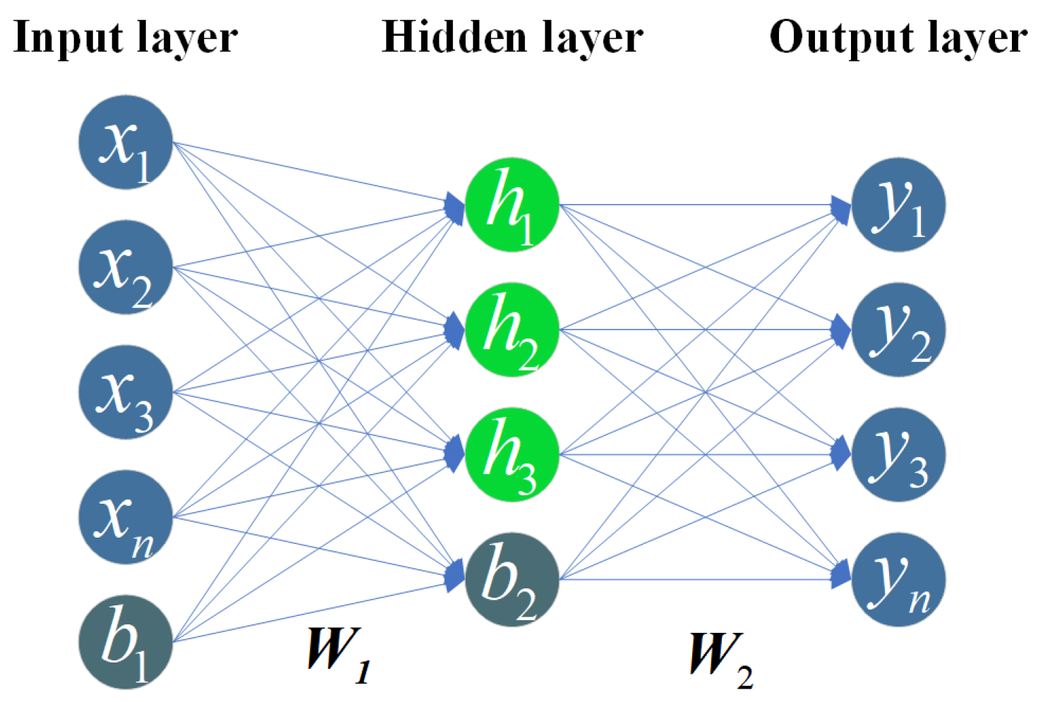 Energies 15 08783 g011