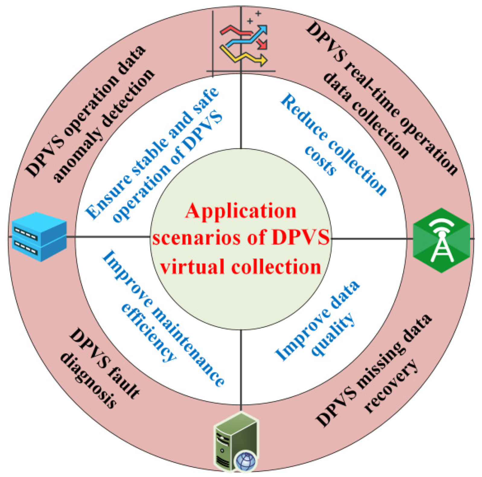 Energies 15 08783 g012