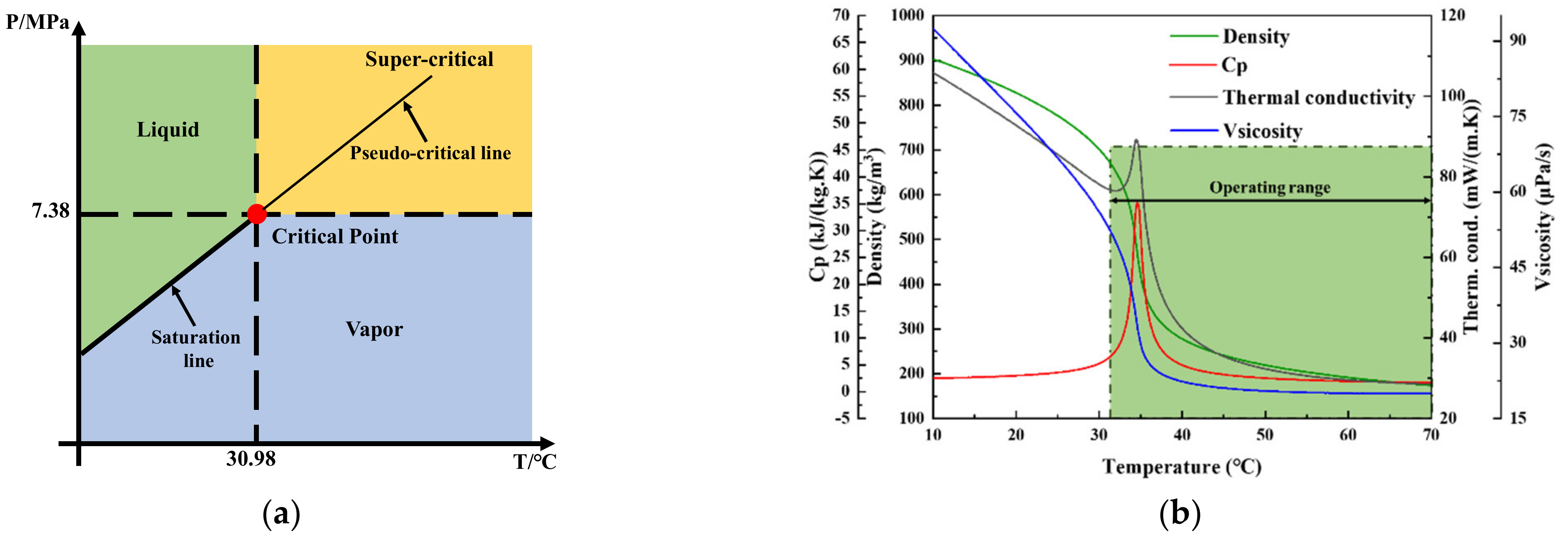 Energies 15 08785 g001