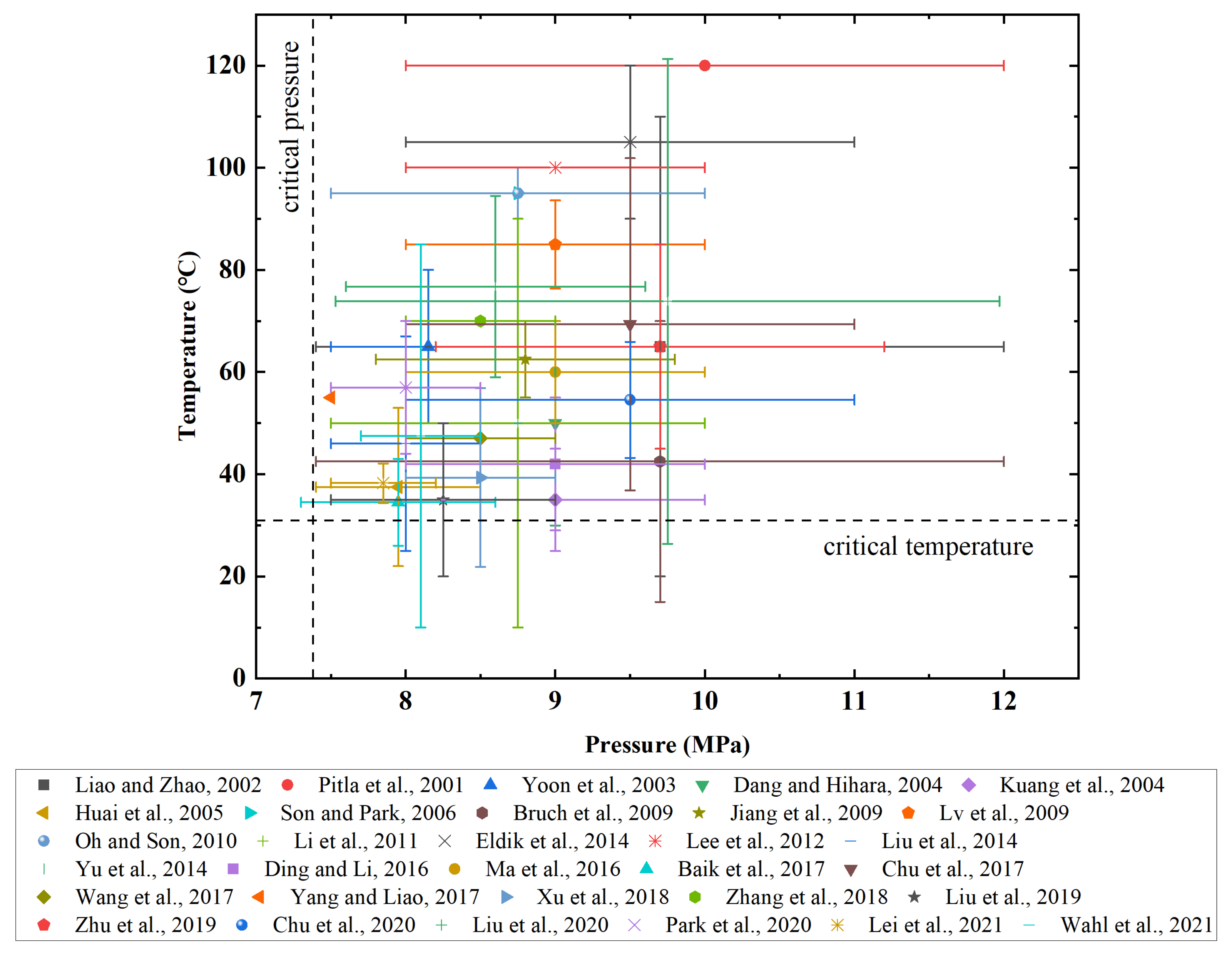 Energies 15 08785 g004
