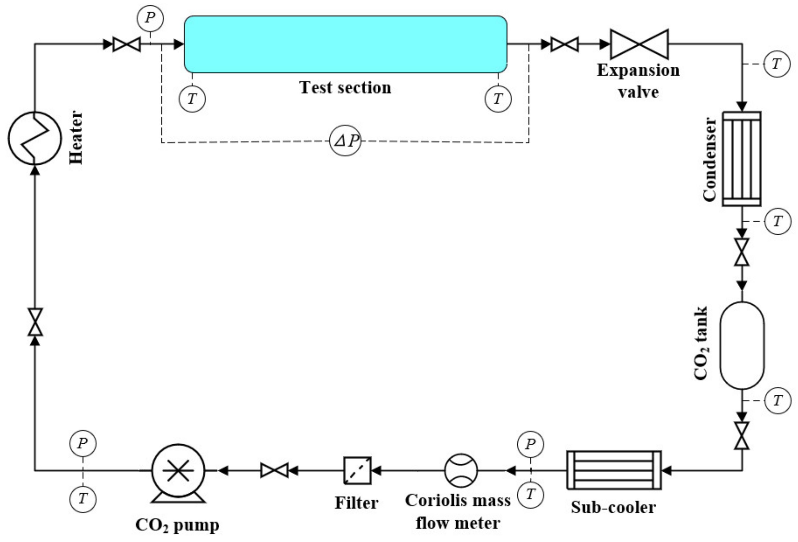 Energies 15 08785 g005