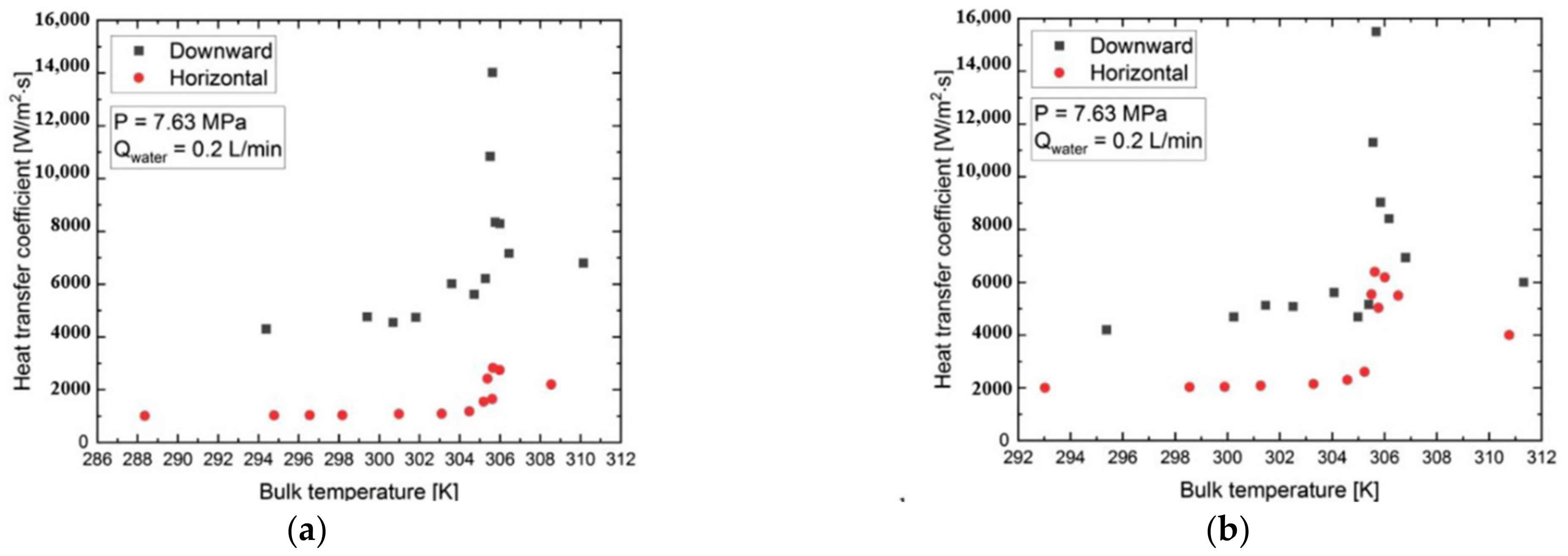 Energies 15 08785 g011