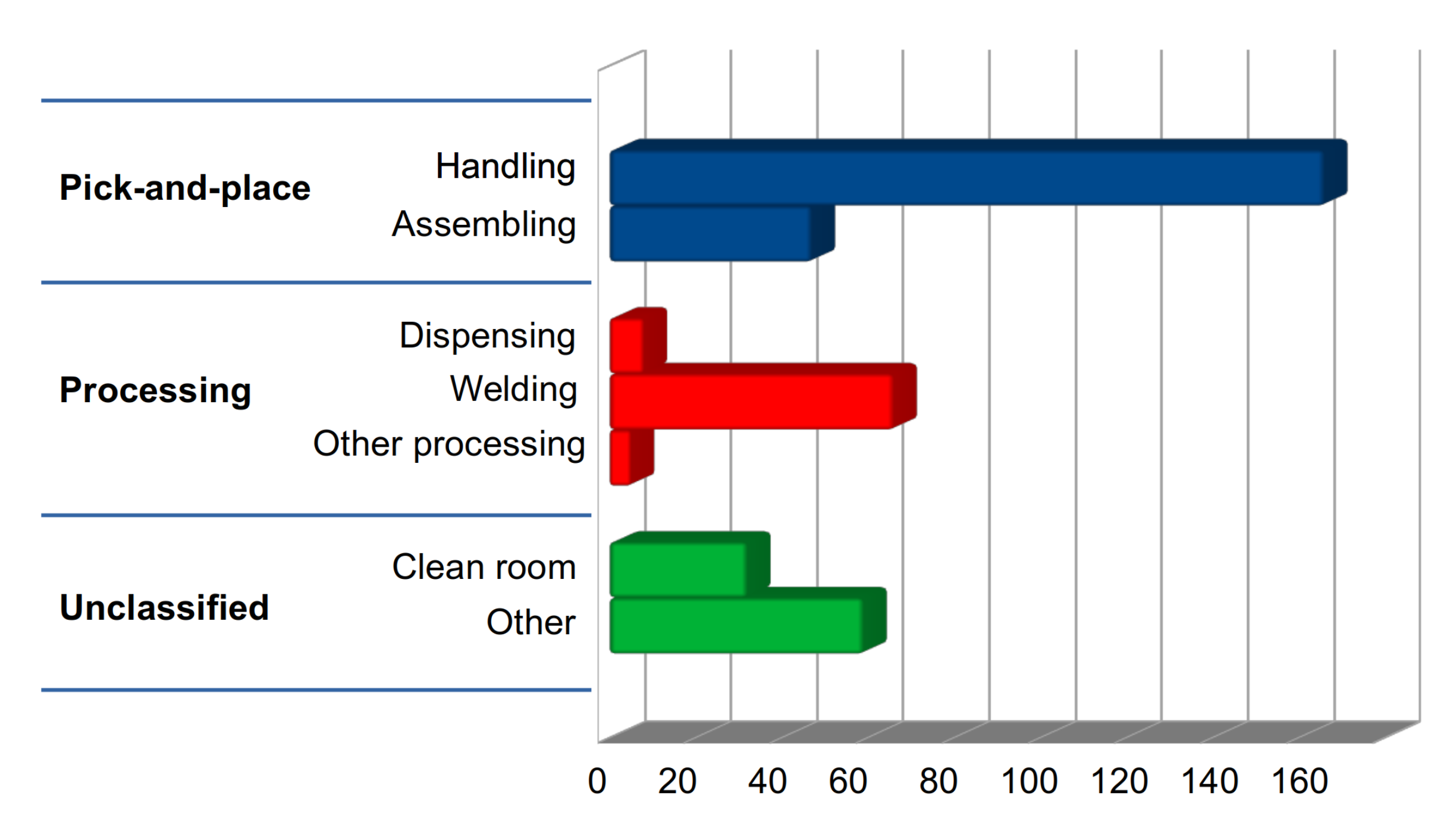 Energies 15 08795 g001 Energies 15 08795 g001