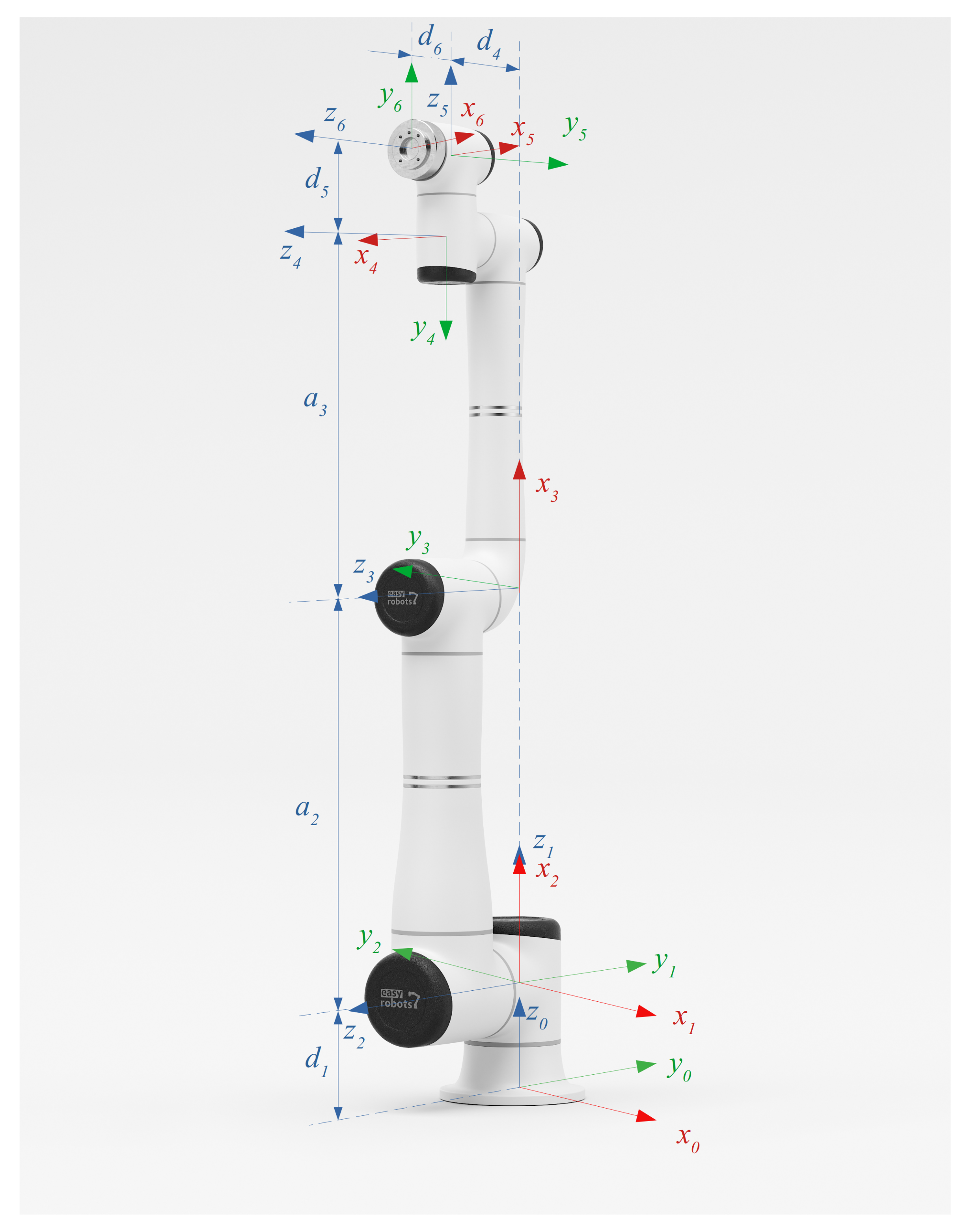 Energies 15 08795 g003 Energies 15 08795 g003