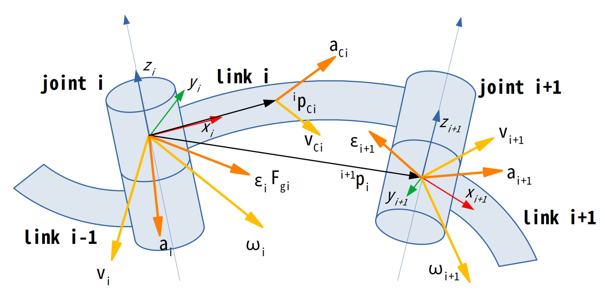 Energies 15 08795 g004 Energies 15 08795 g004