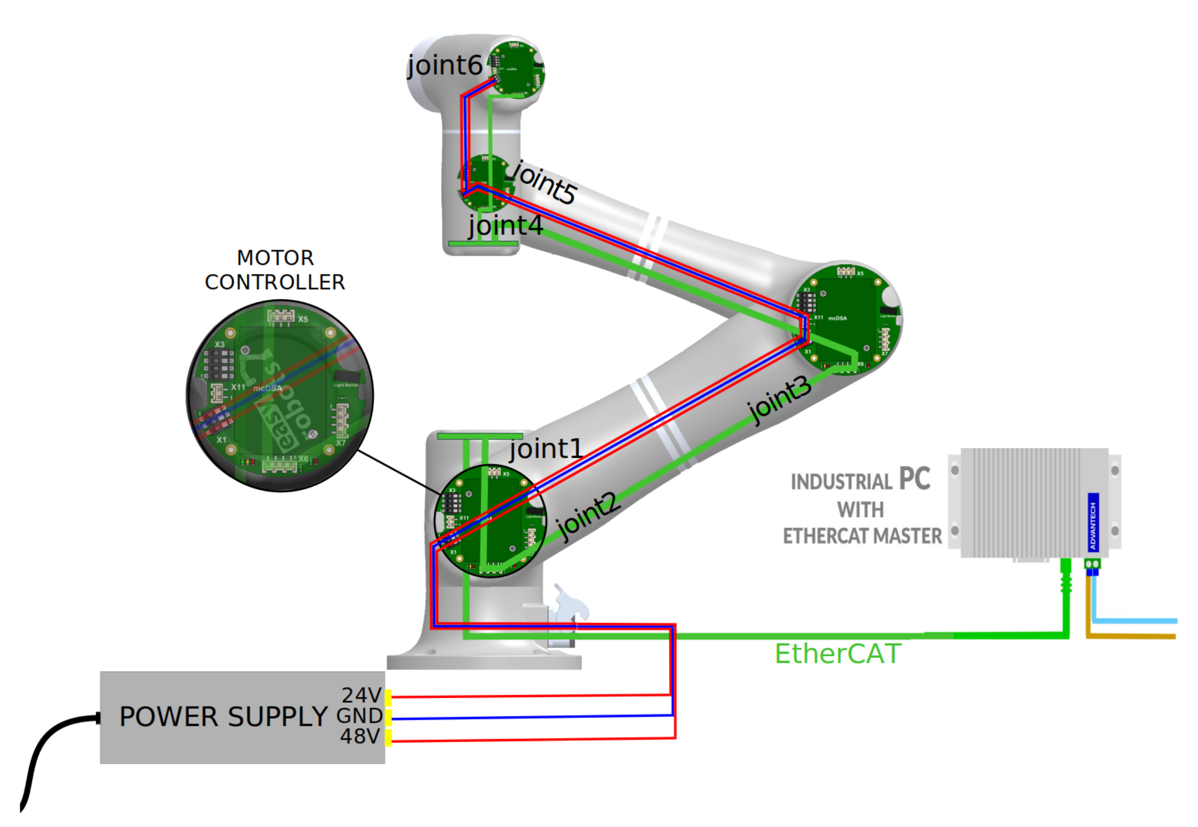 Energies 15 08795 g009 Energies 15 08795 g009