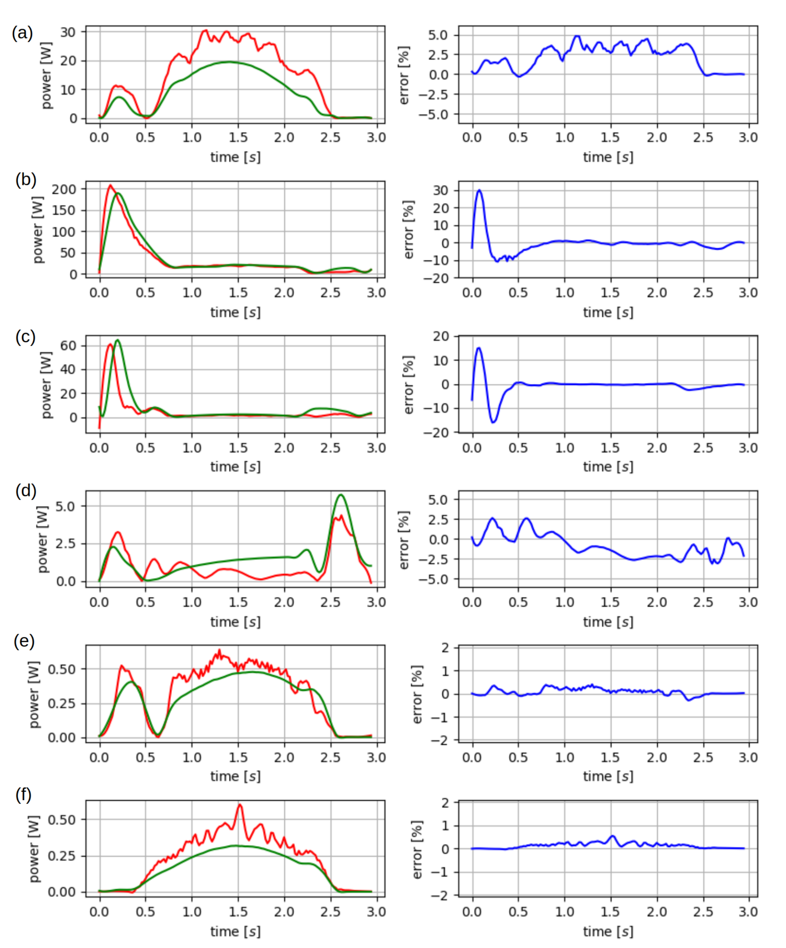 Energies 15 08795 g010 Energies 15 08795 g010