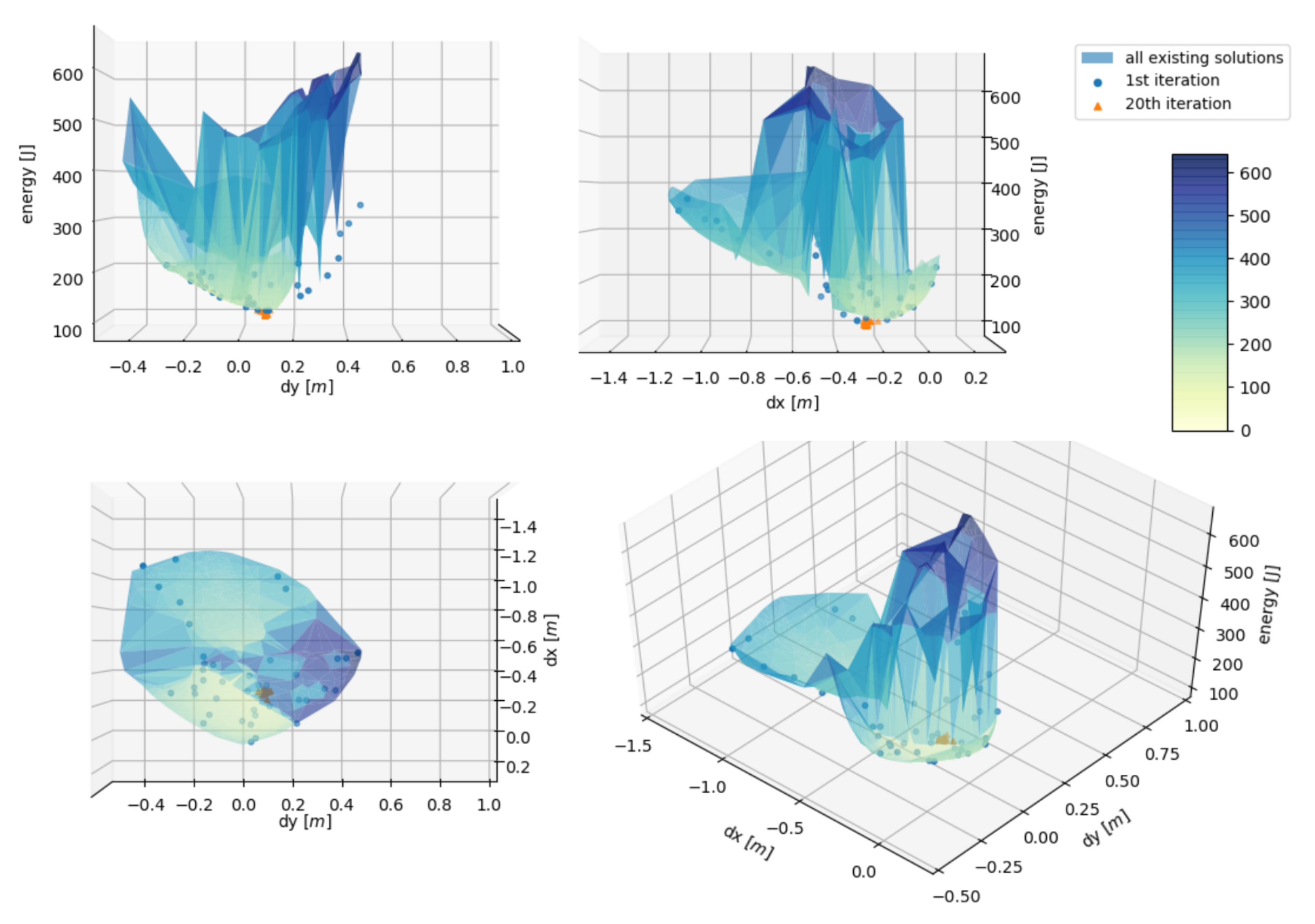 Energies 15 08795 g012 Energies 15 08795 g012