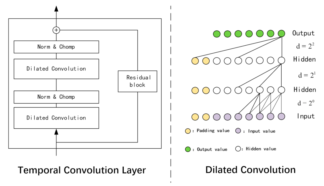 Energies 15 08799 g001