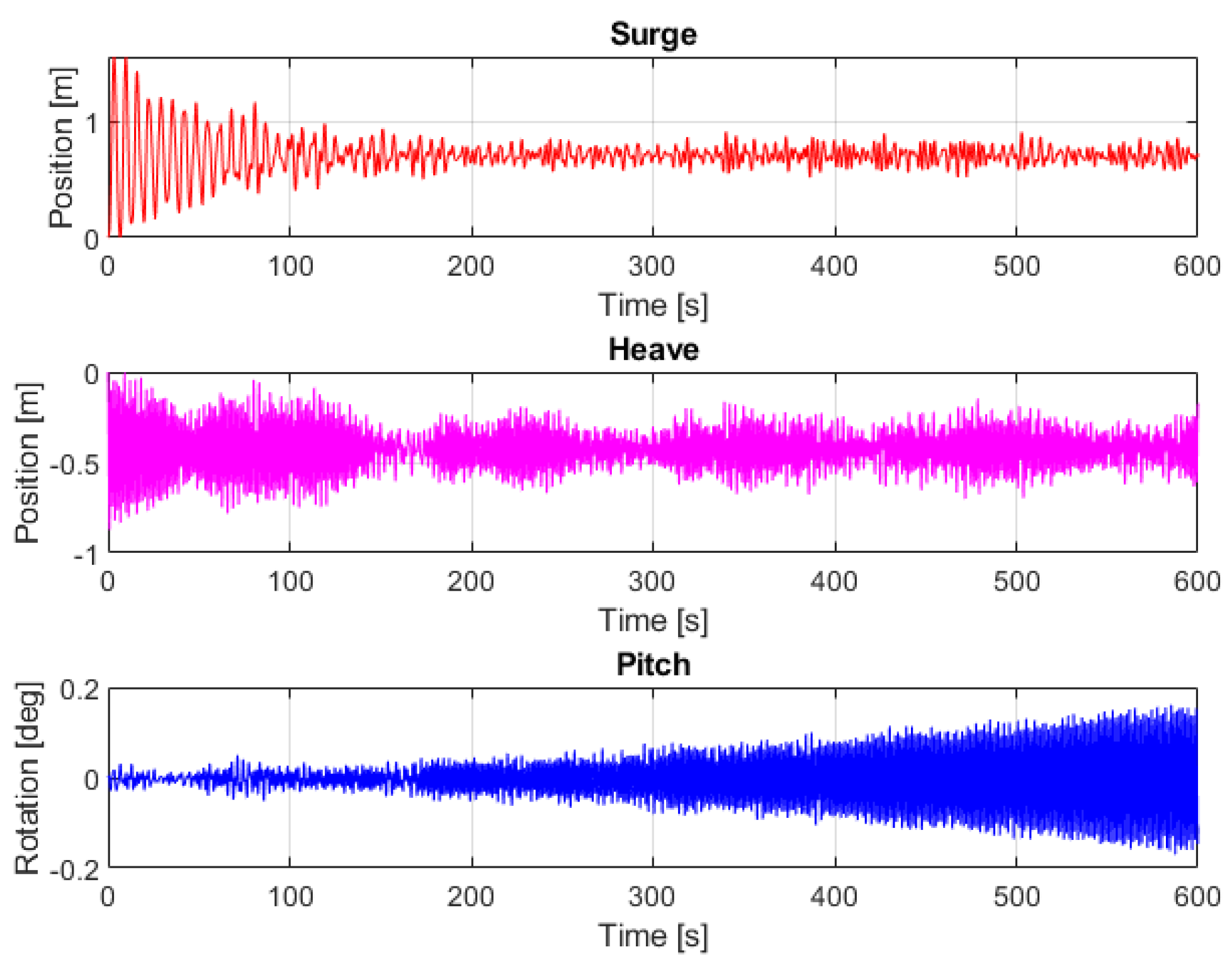 Energies 15 08804 g013