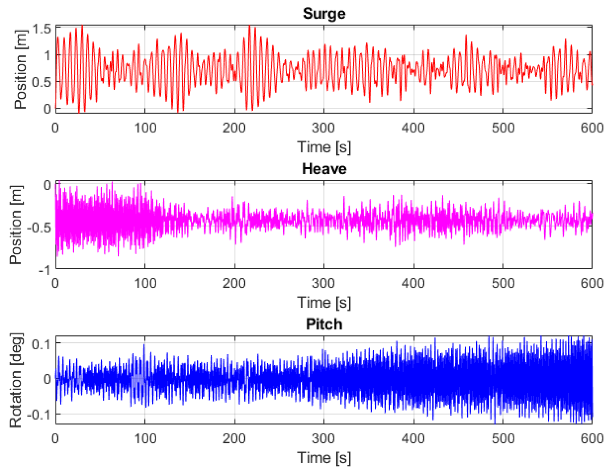 Energies 15 08804 g014