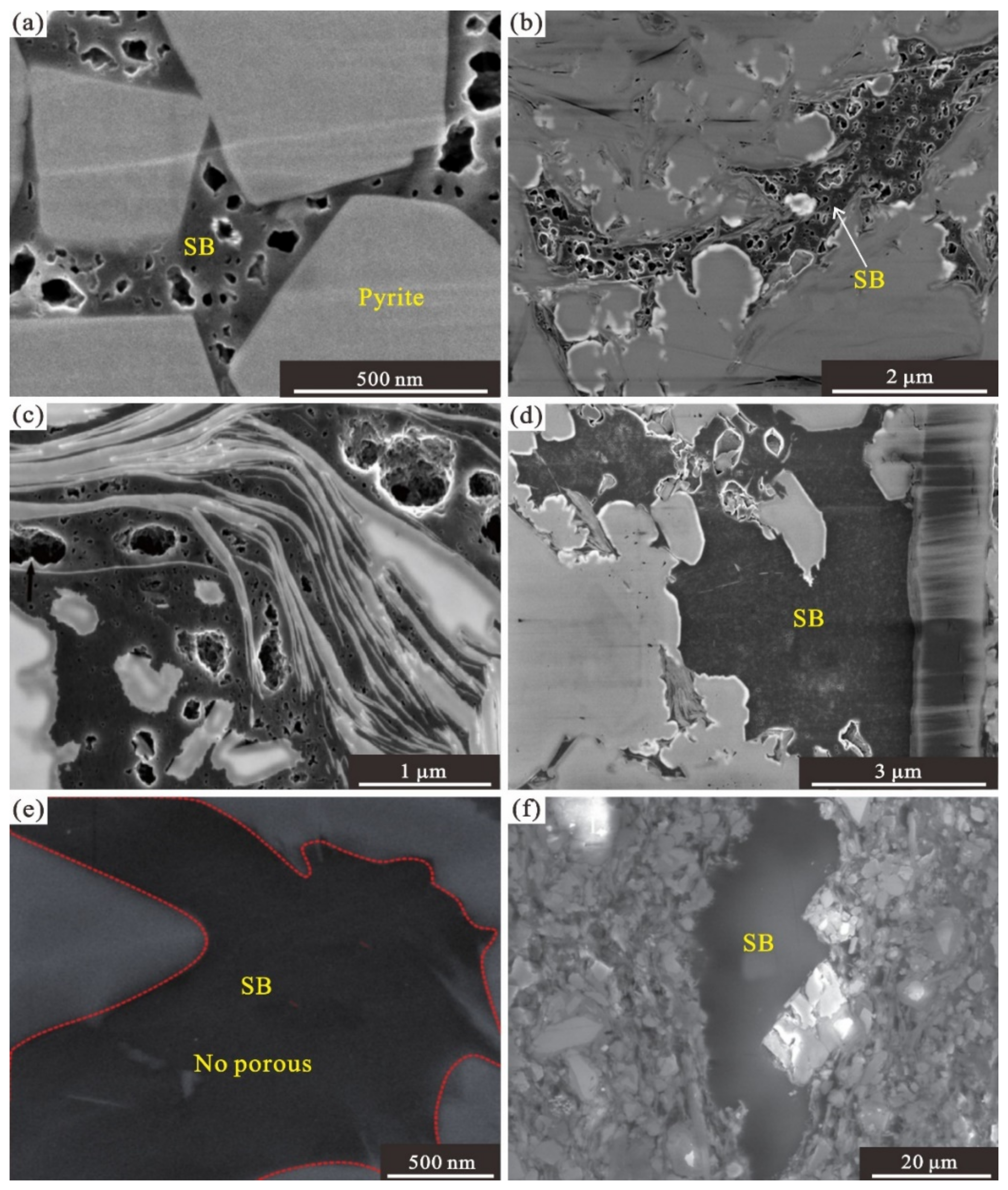 Energies 15 08805 g002 Energies 15 08805 g002