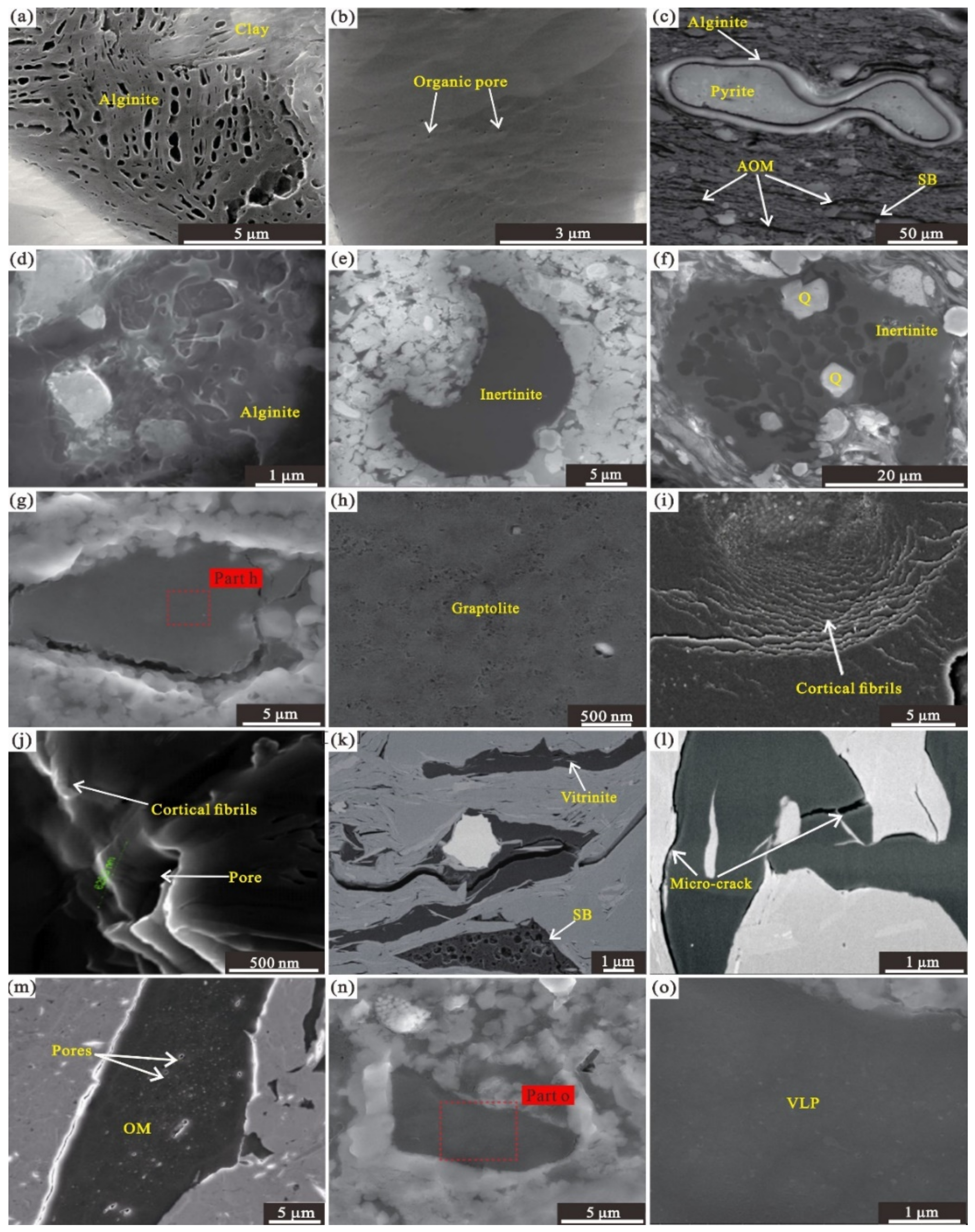 Energies 15 08805 g003 Energies 15 08805 g003