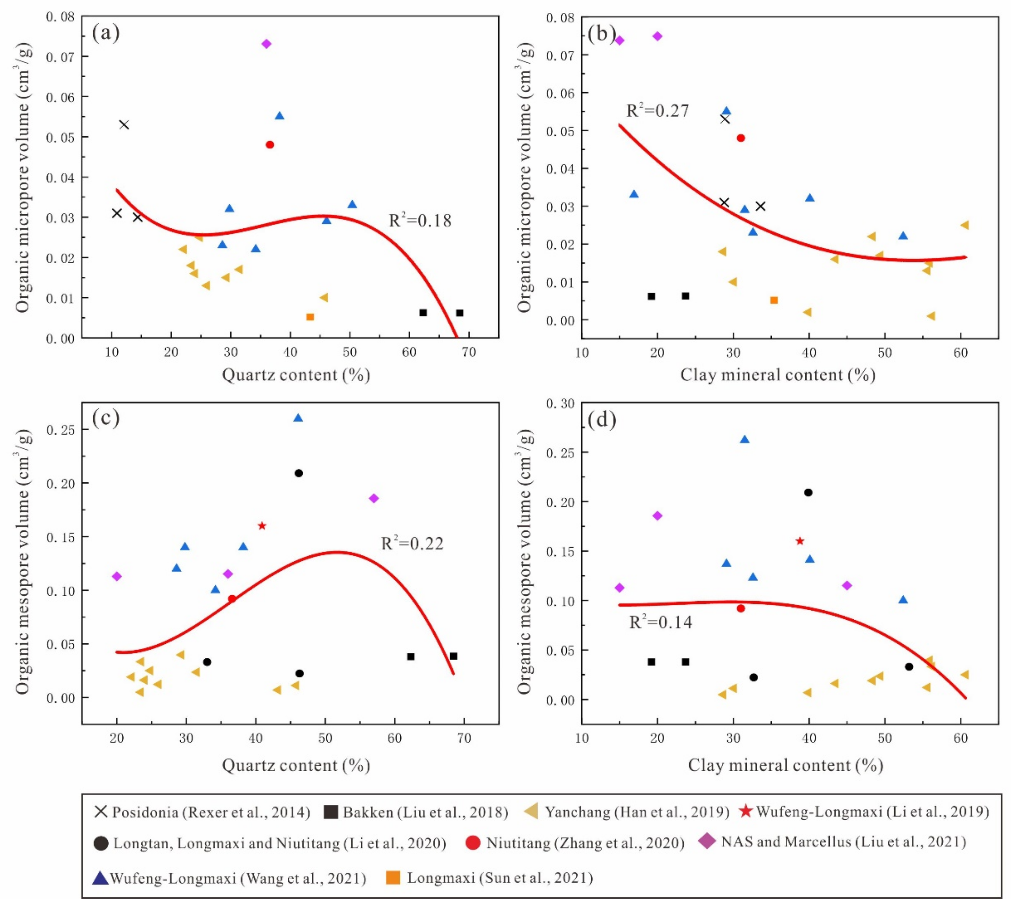 Energies 15 08805 g008 Energies 15 08805 g008