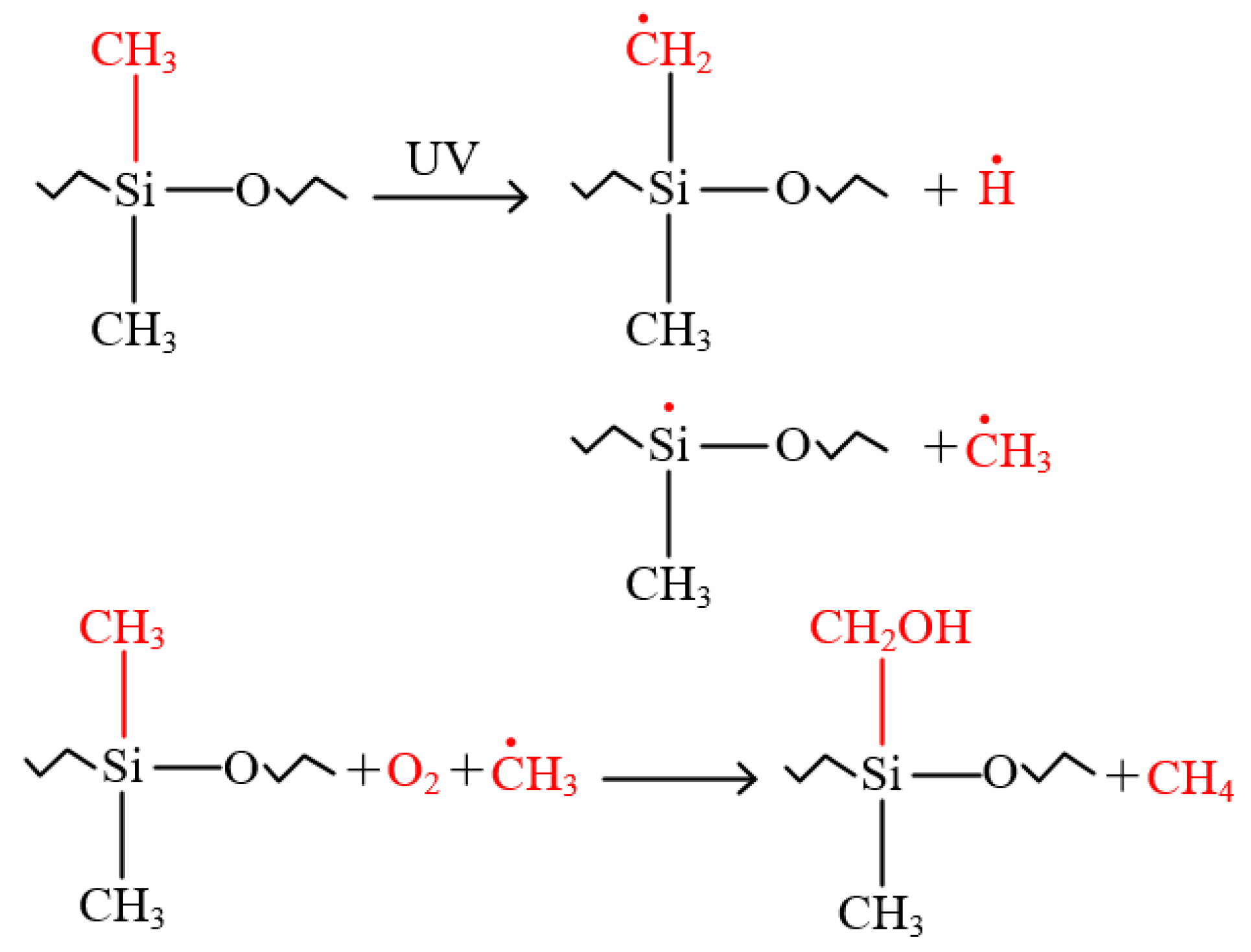 Energies 15 08809 g007