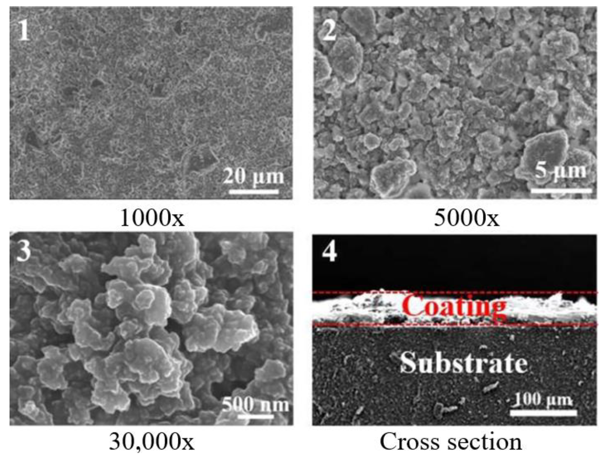 Energies 15 08809 g011