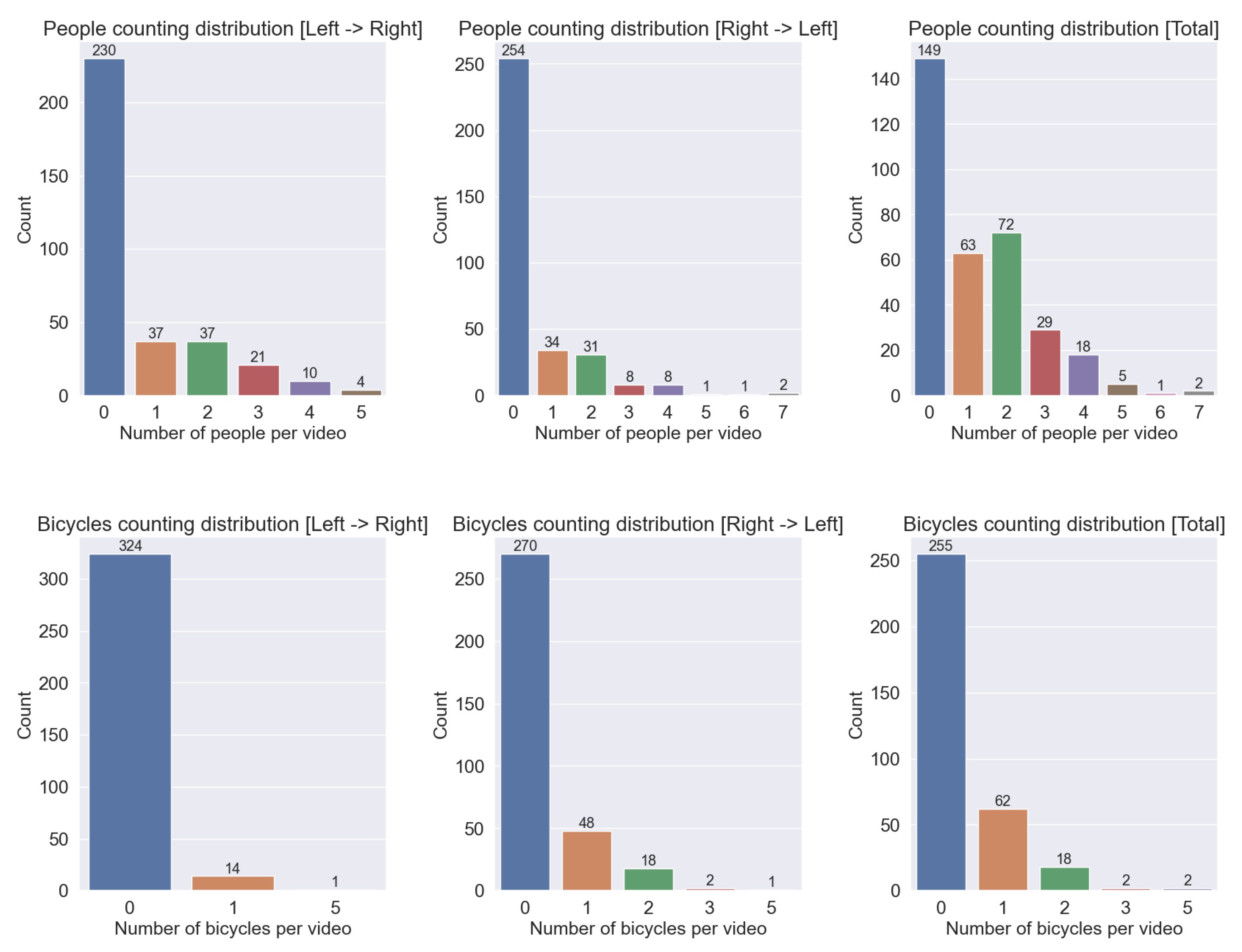 Energies 15 08816 g003