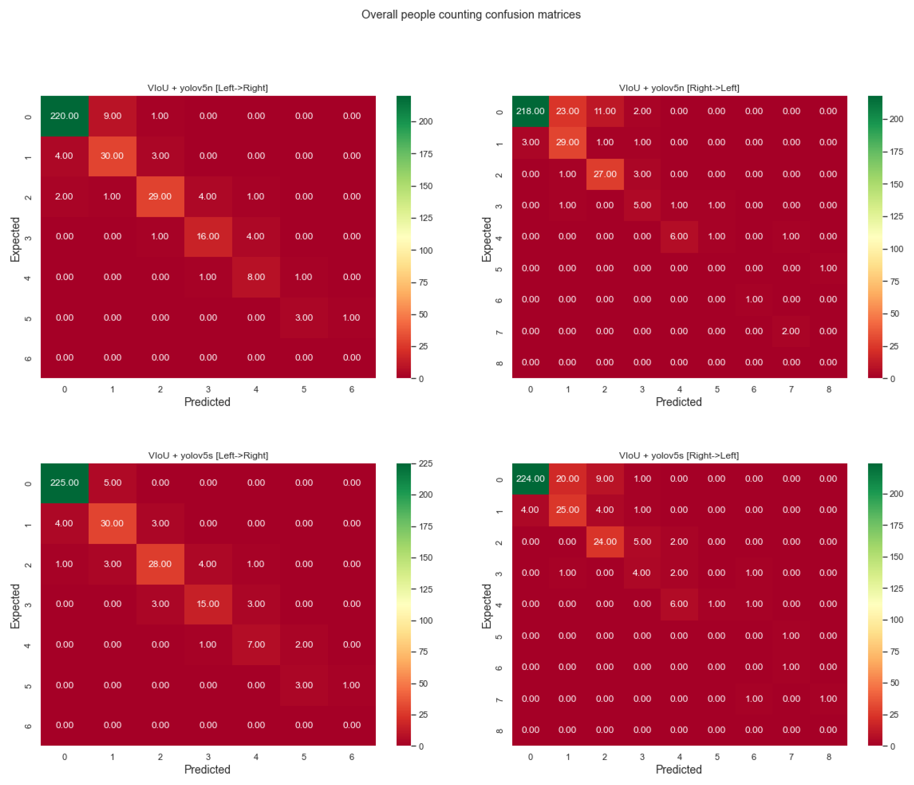 Energies 15 08816 g004