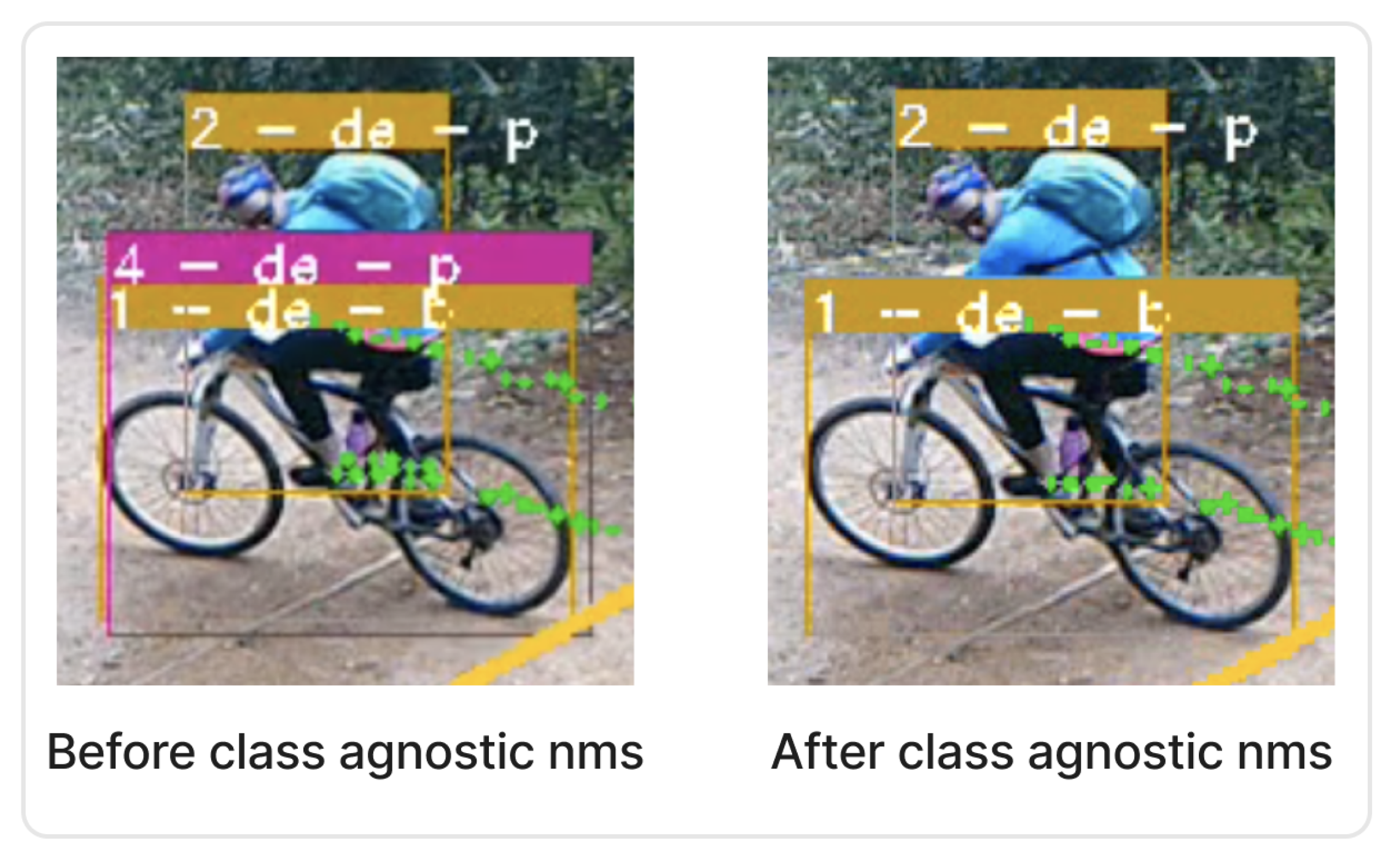 Energies 15 08816 g006