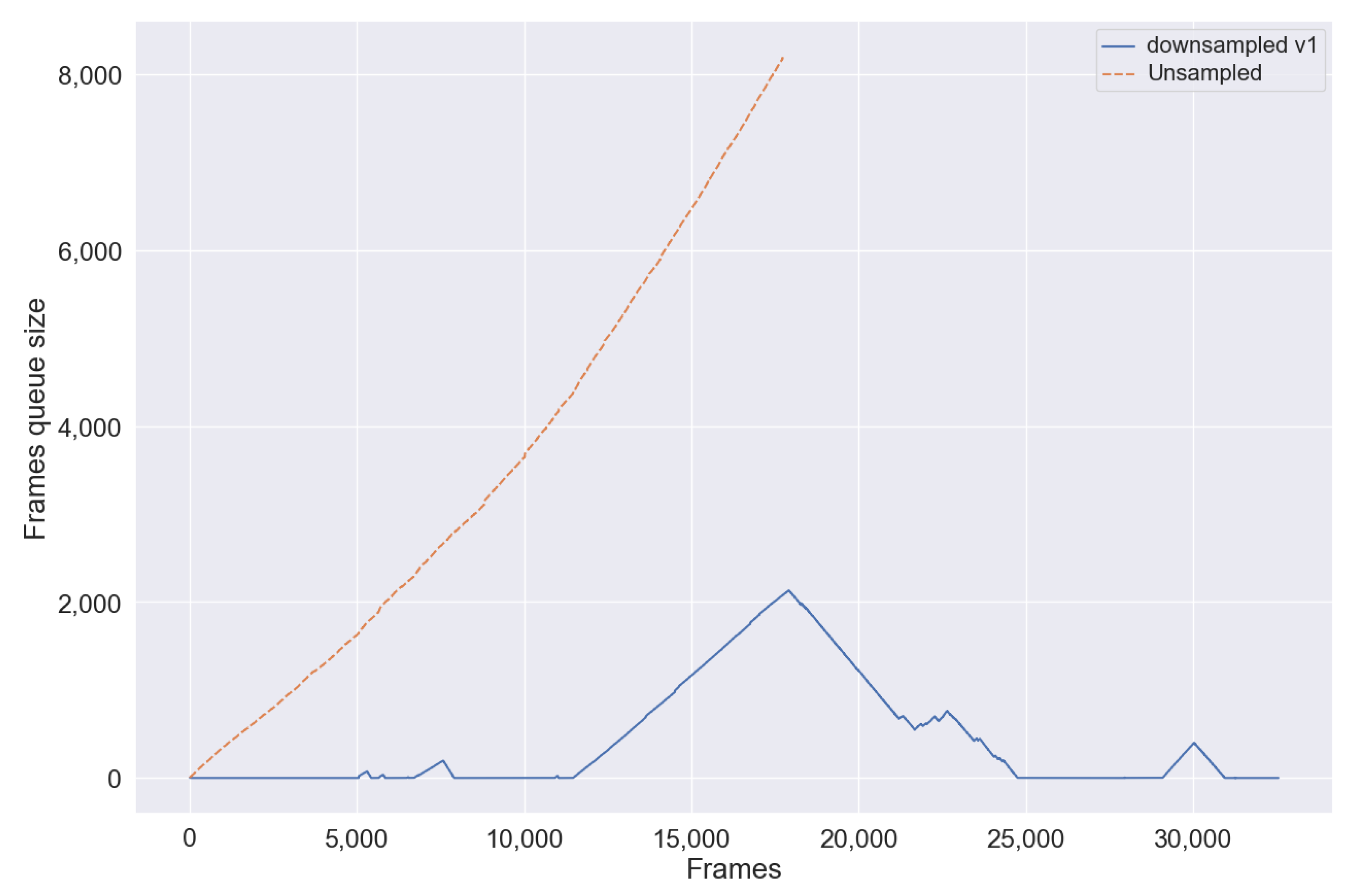 Energies 15 08816 g007