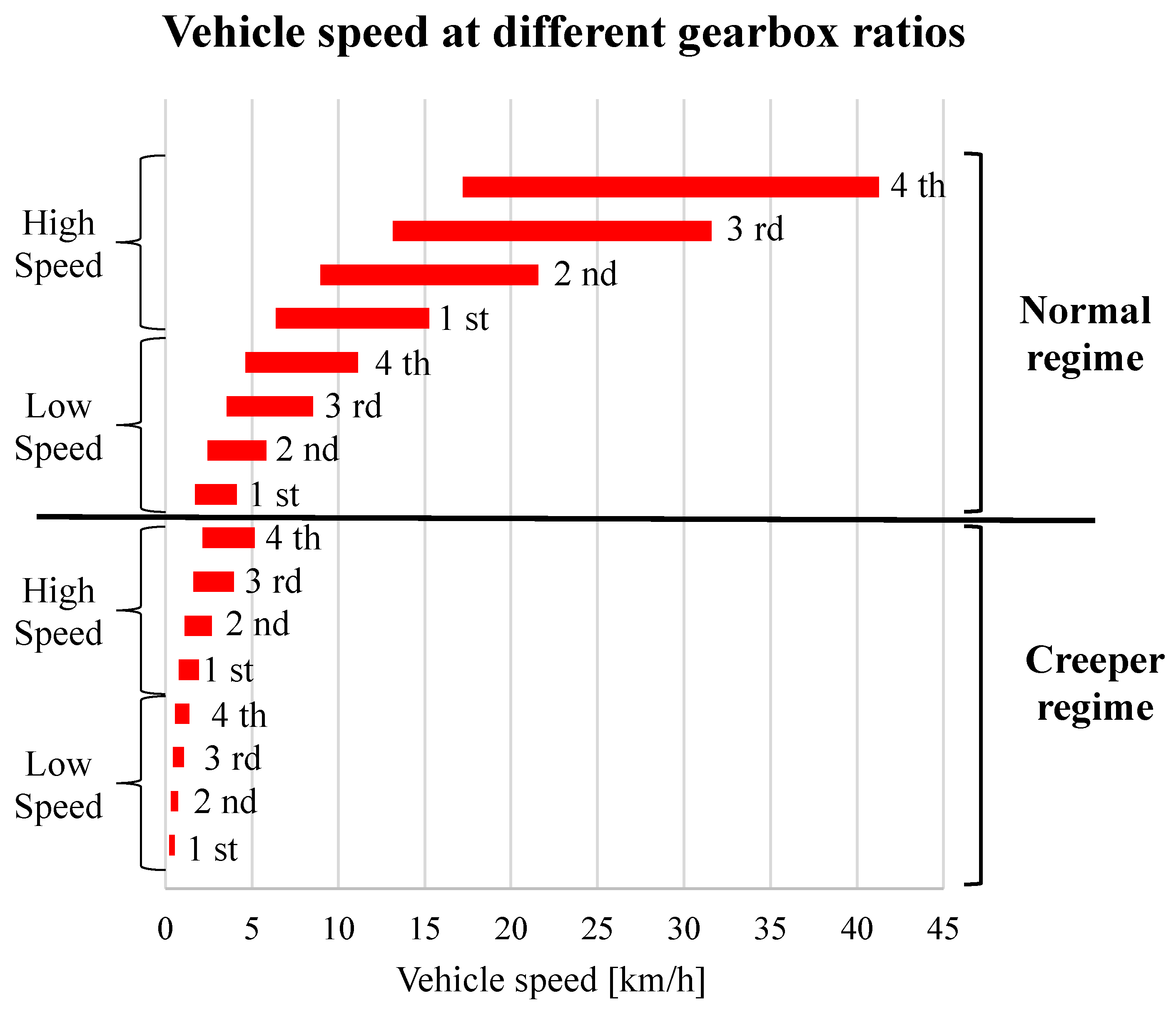 Energies 15 08818 g003