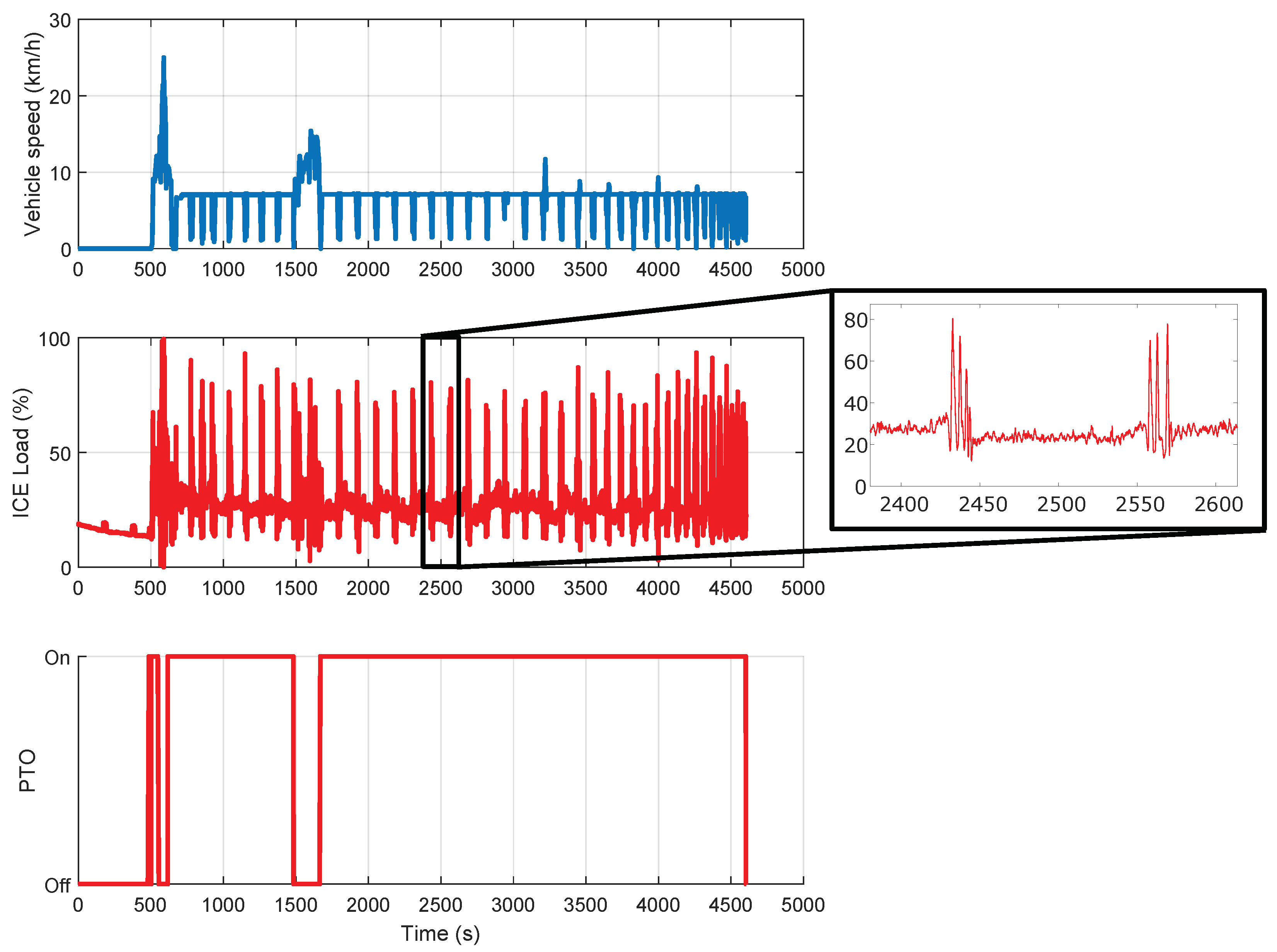 Energies 15 08818 g004