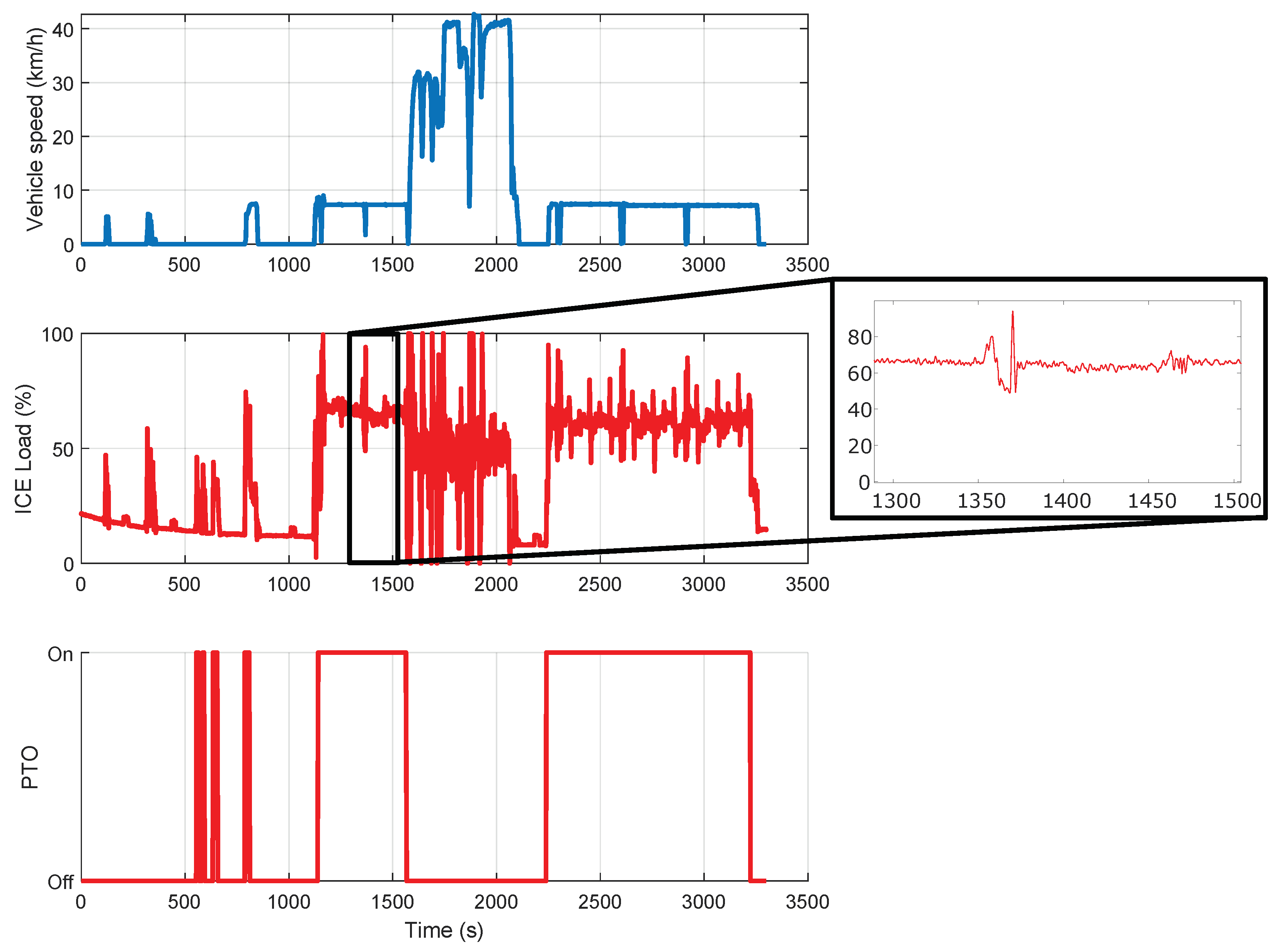 Energies 15 08818 g005