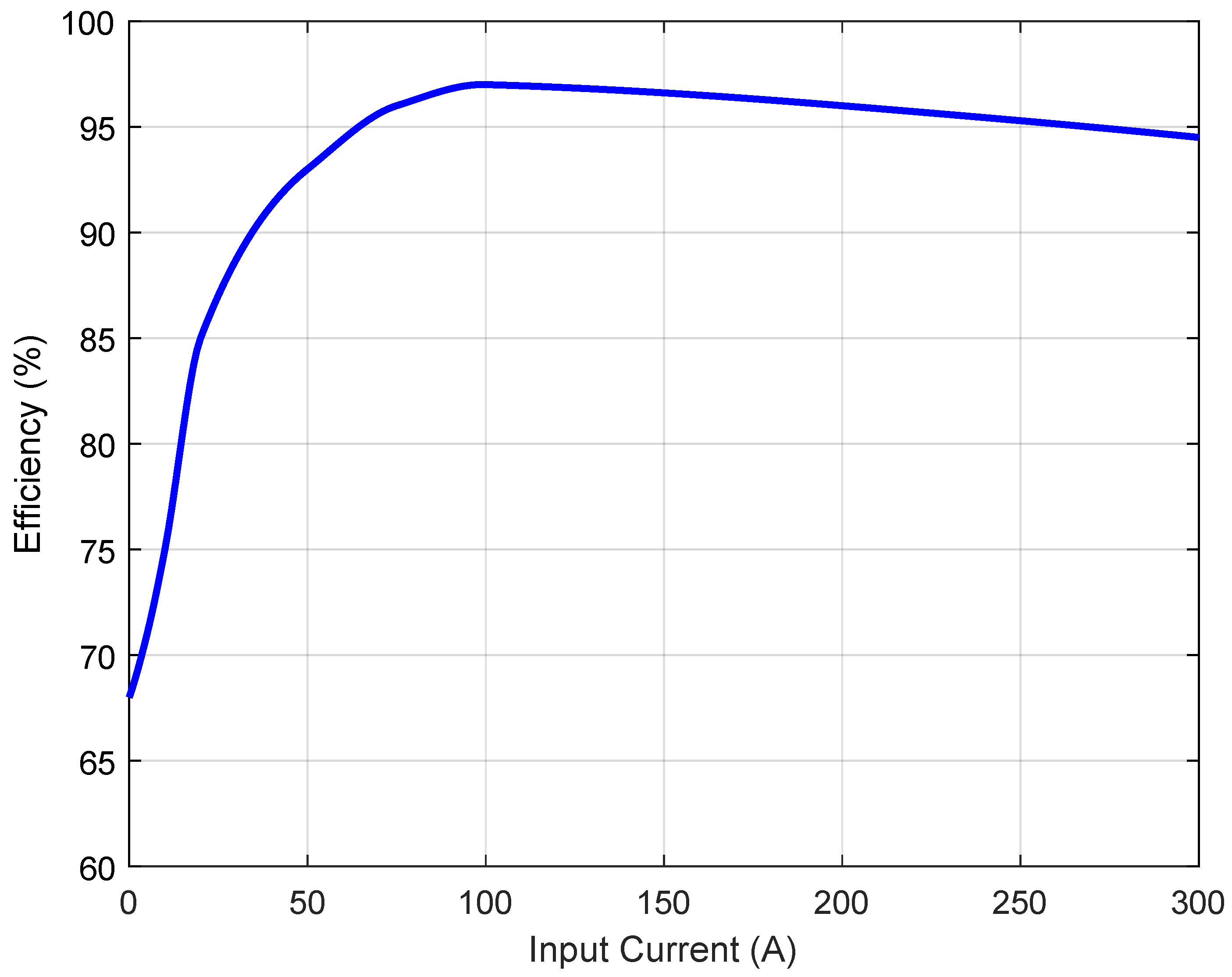 Energies 15 08818 g012