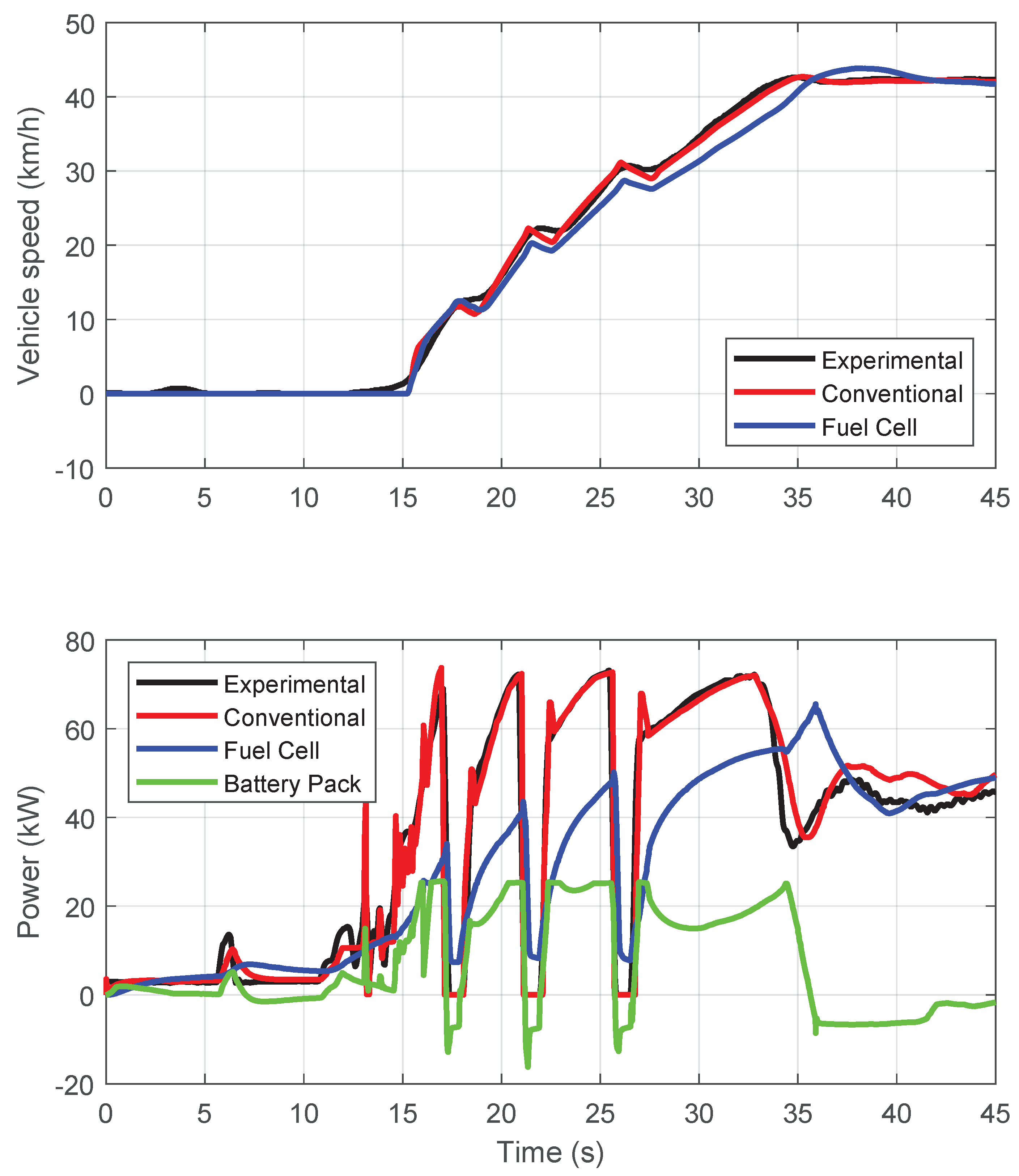 Energies 15 08818 g014