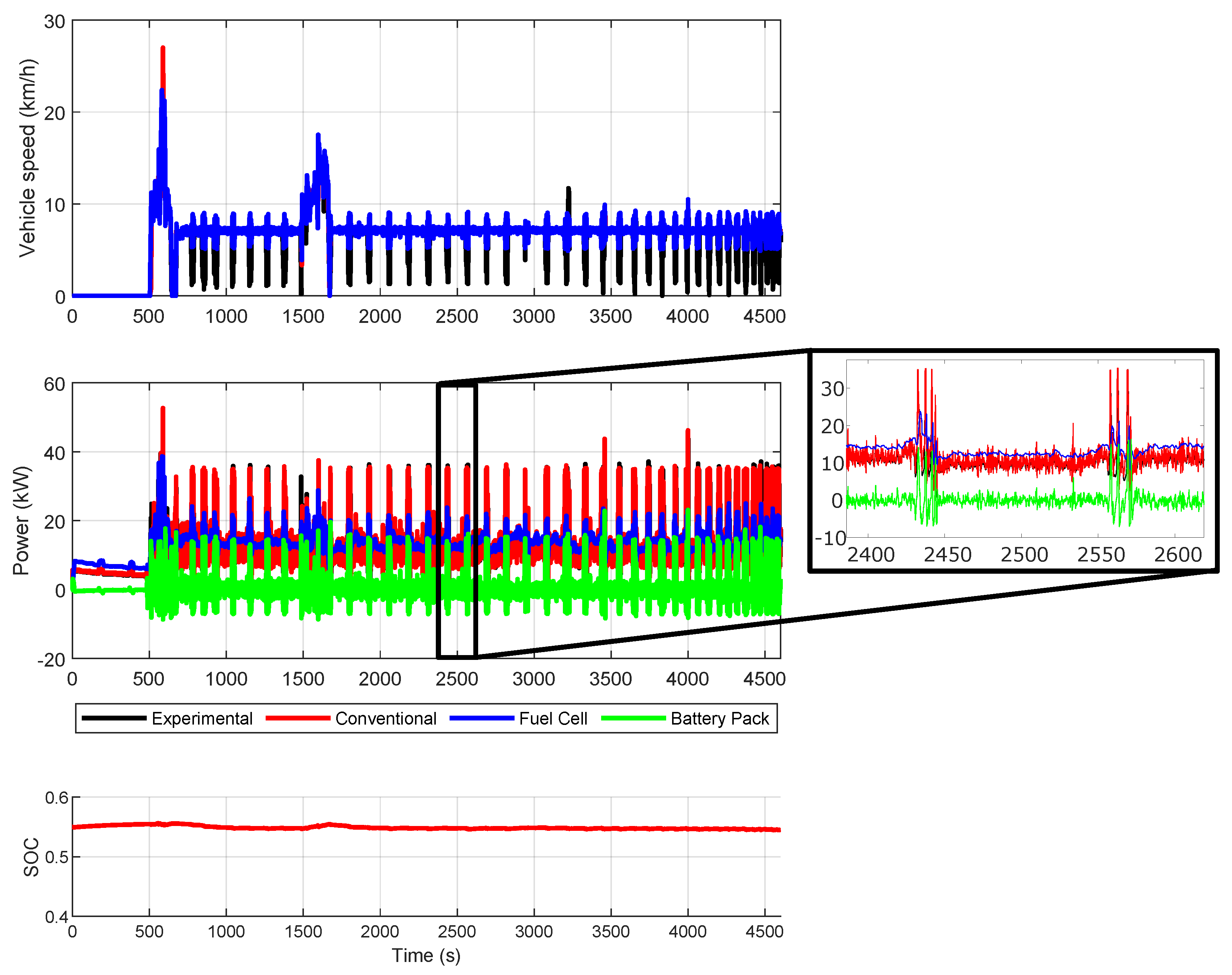 Energies 15 08818 g015