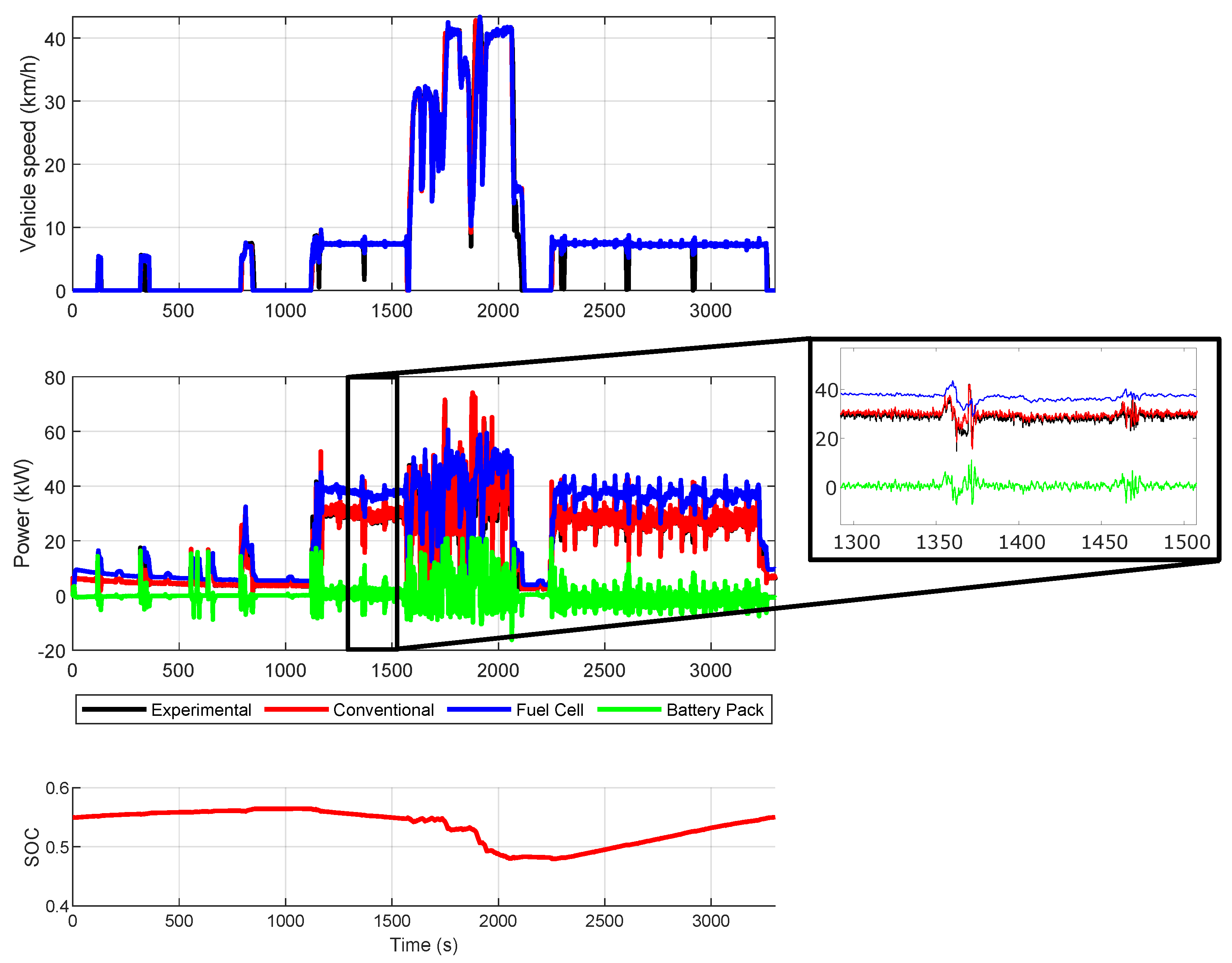 Energies 15 08818 g016