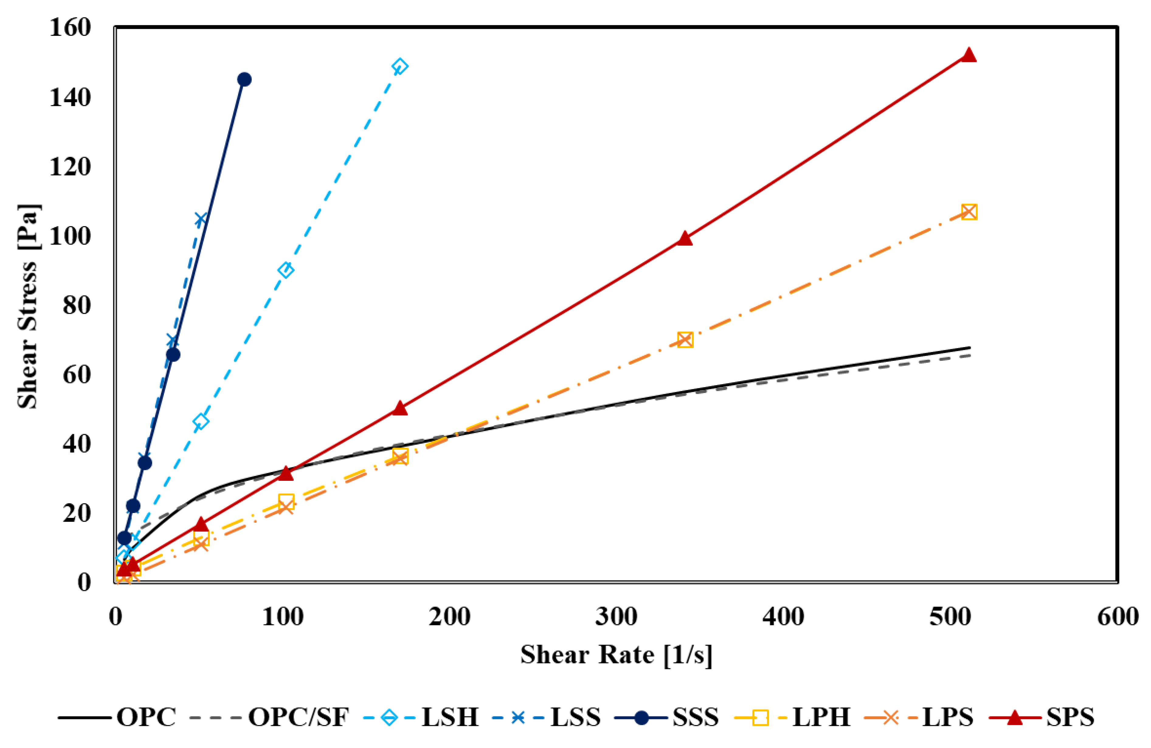 Energies 15 08819 g001