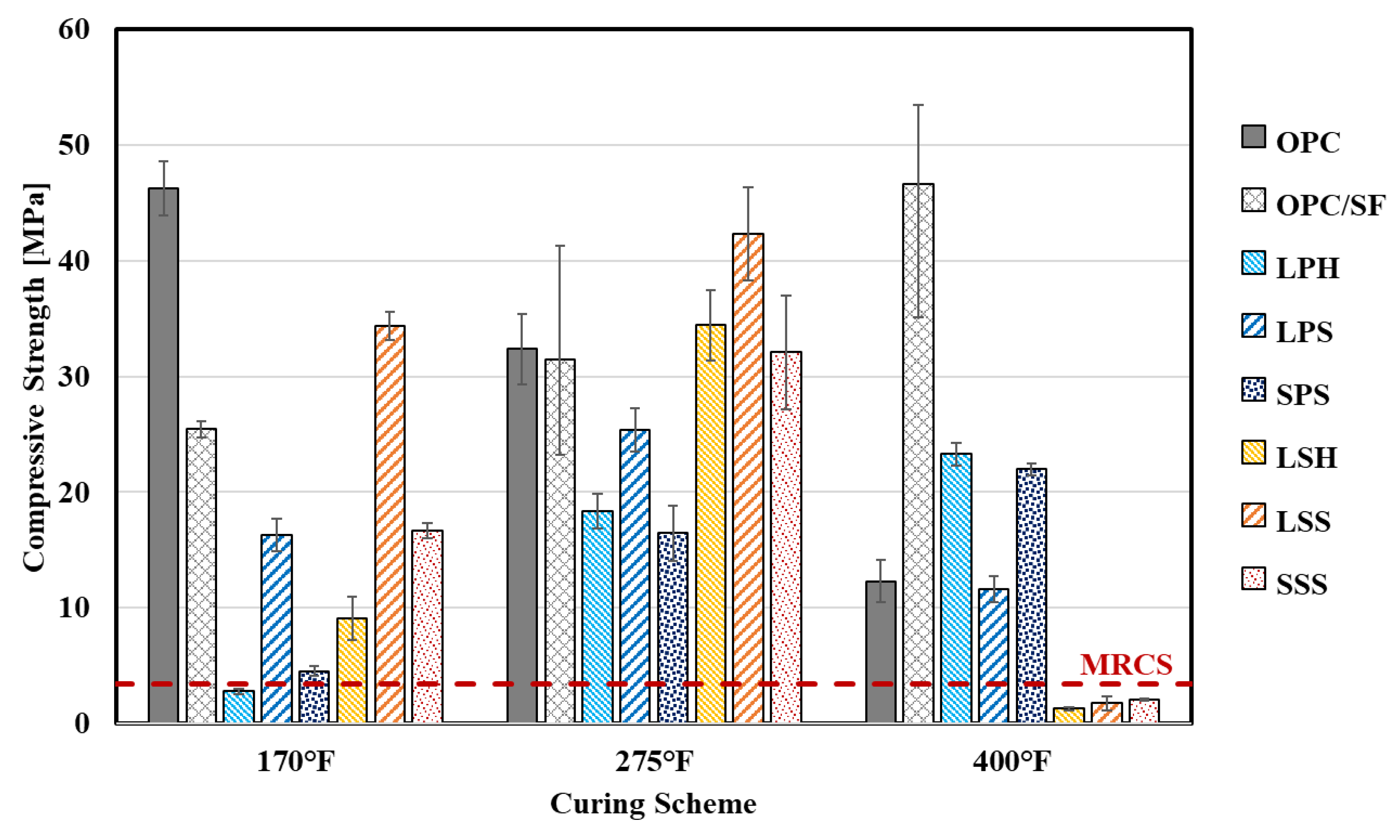 Energies 15 08819 g002