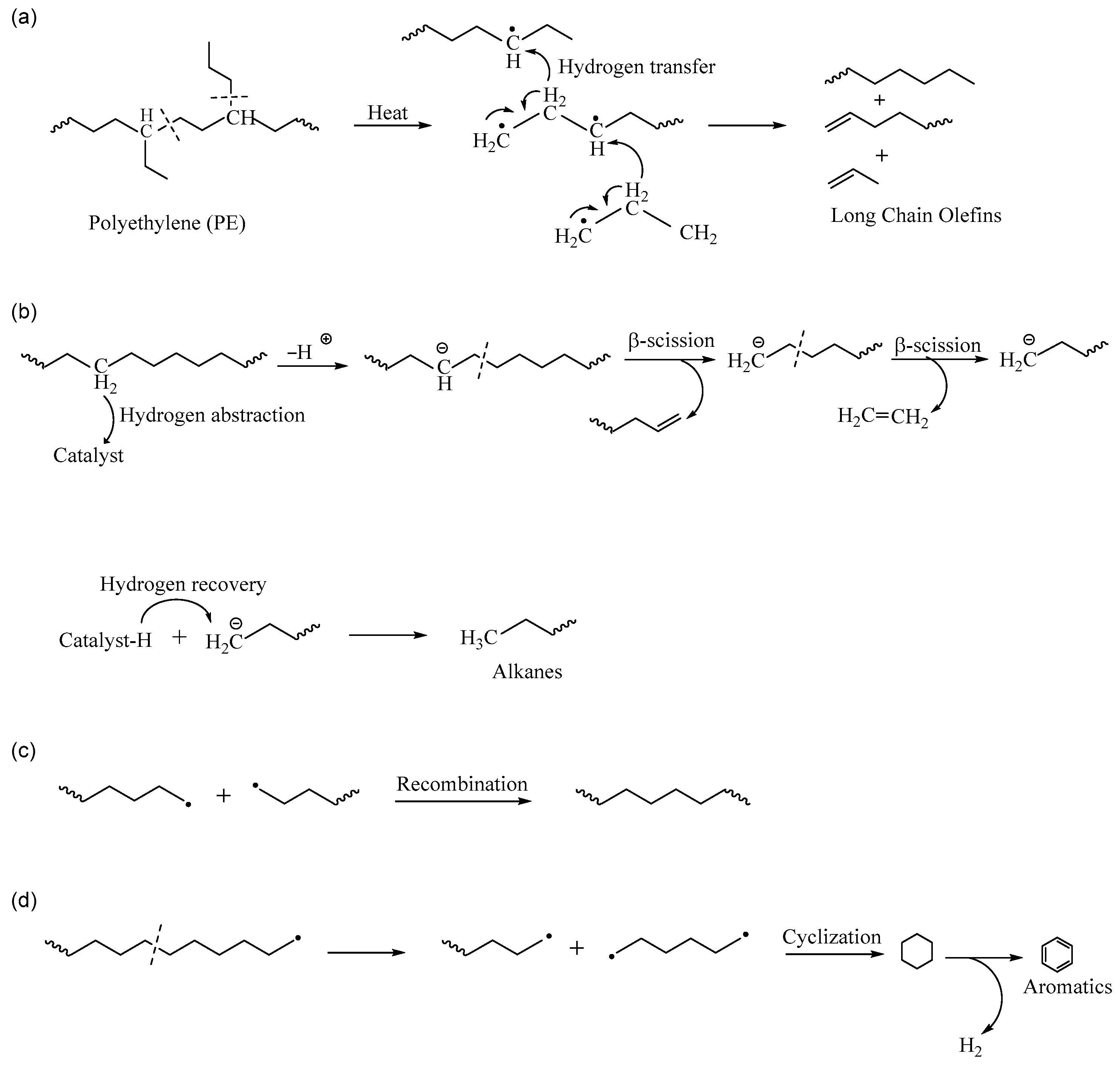 Energies 15 08821 g002