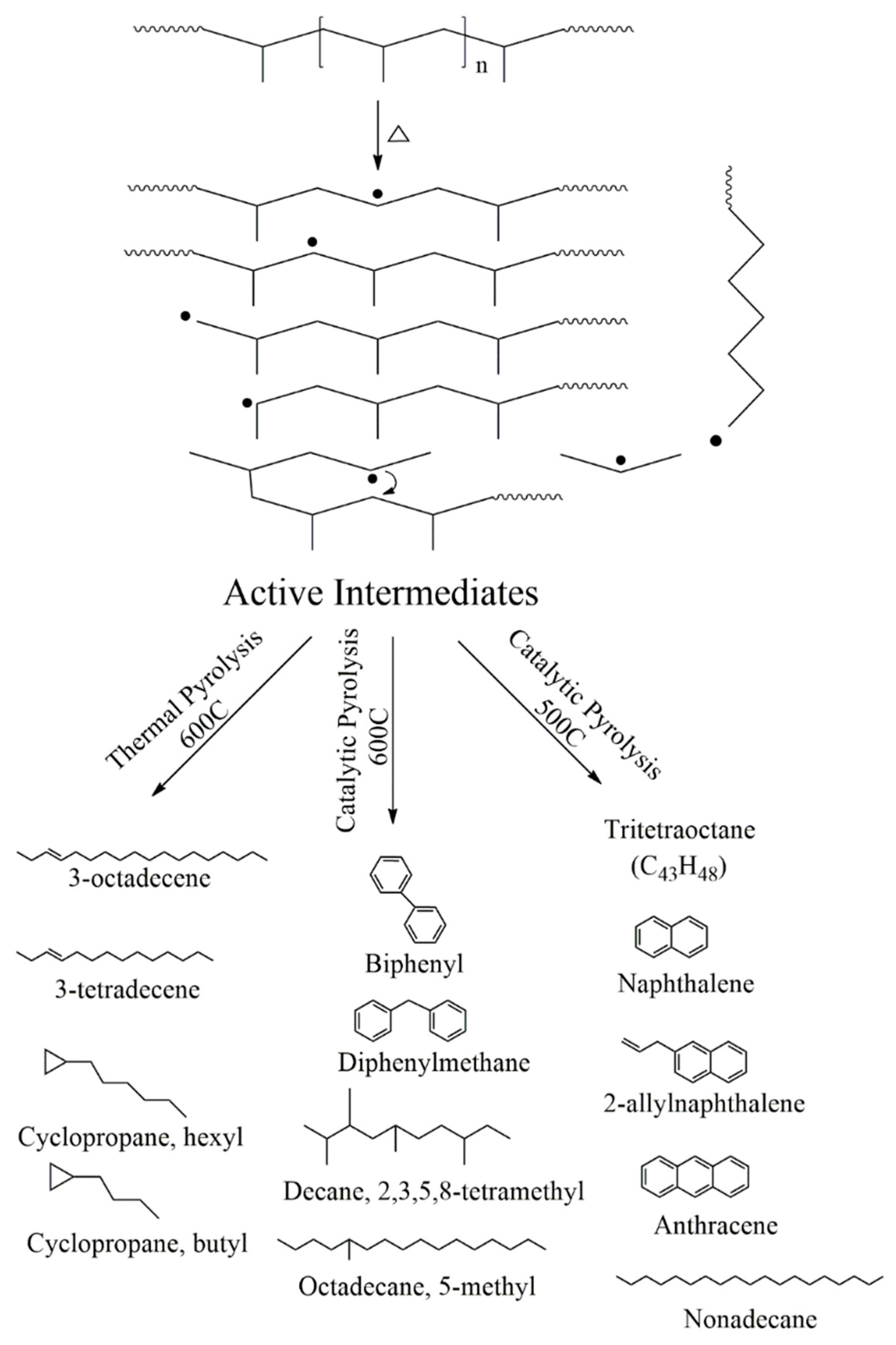 Energies 15 08821 g003