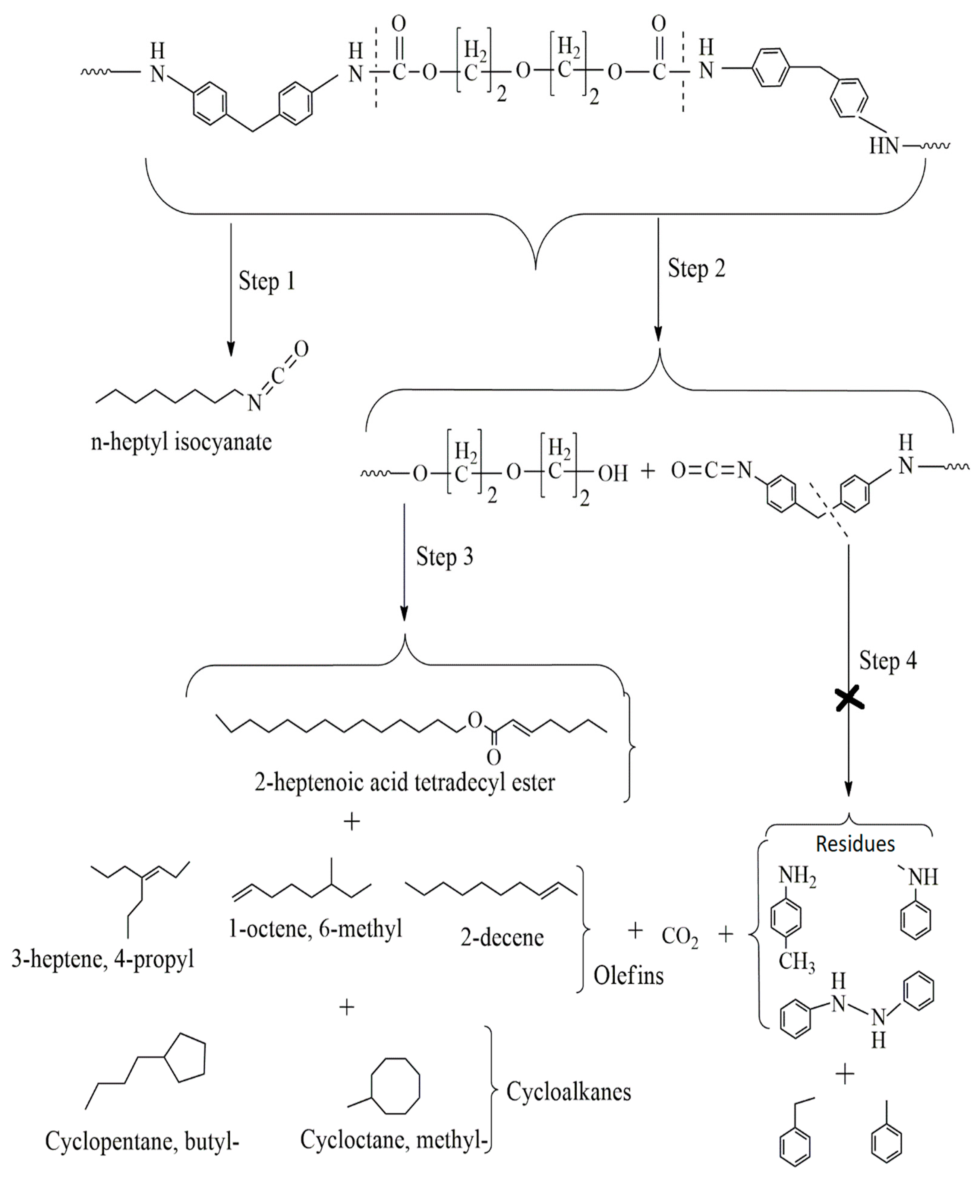 Energies 15 08821 g006