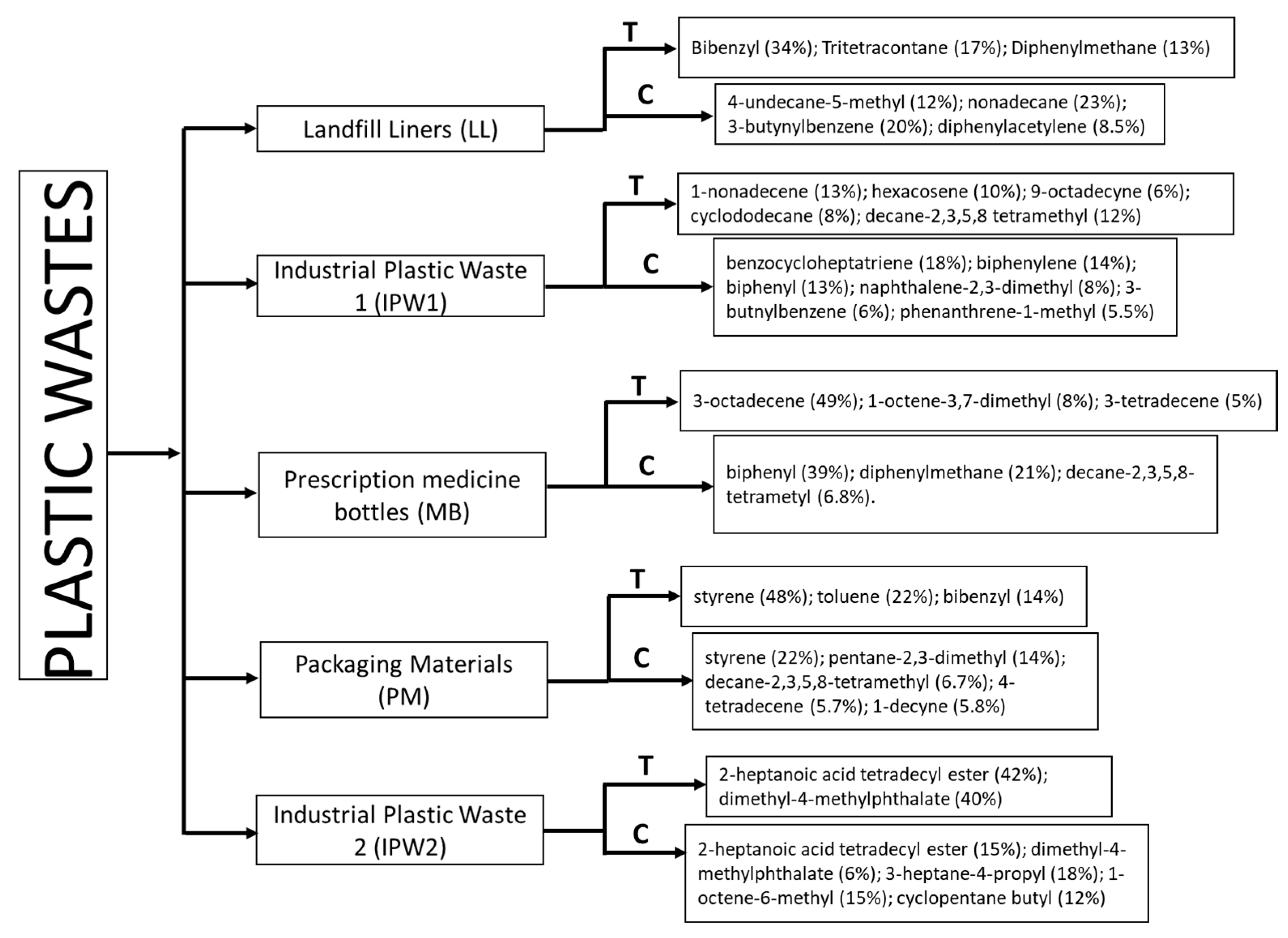 Energies 15 08821 g008