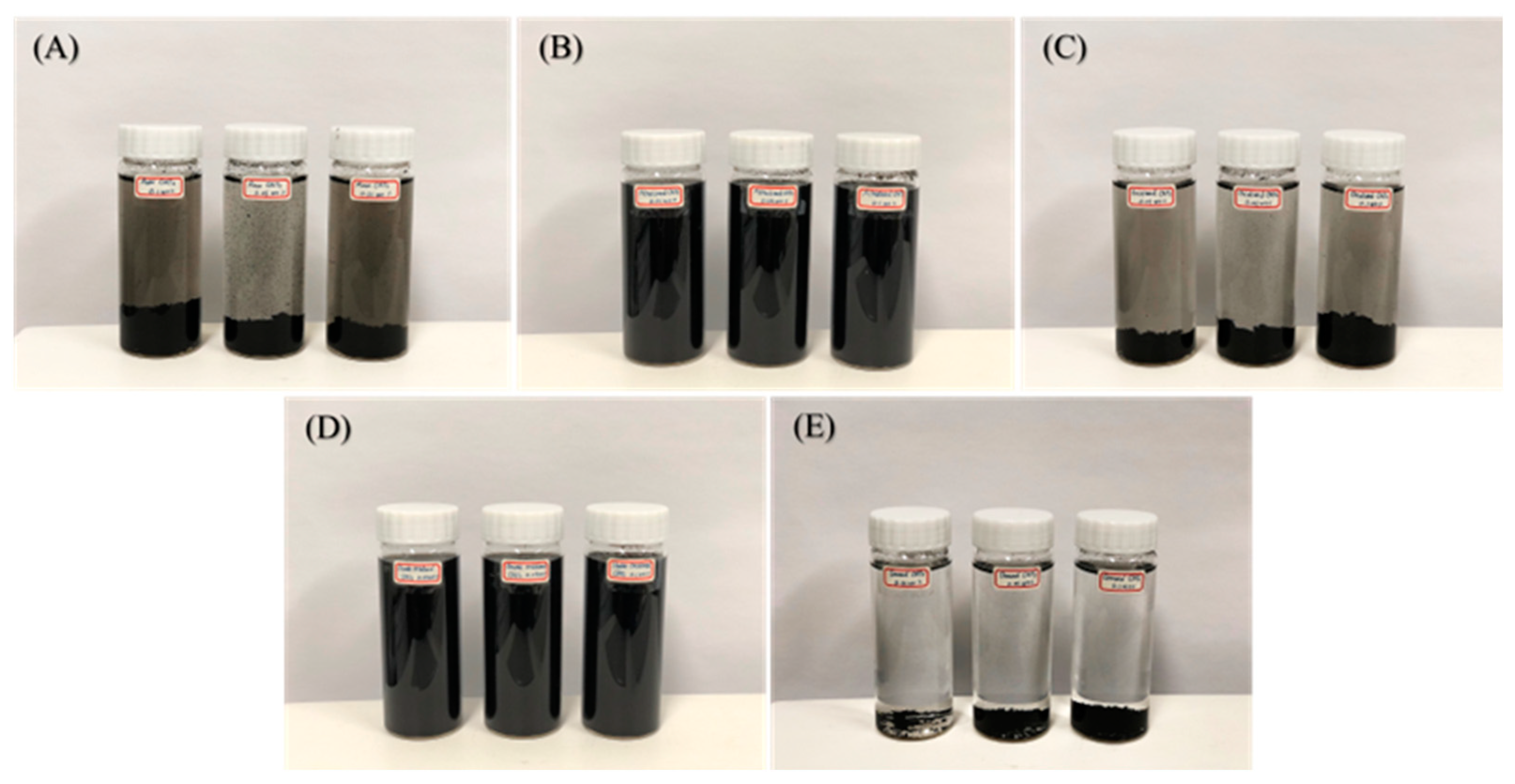 Energies 15 08822 g006 Energies 15 08822 g006