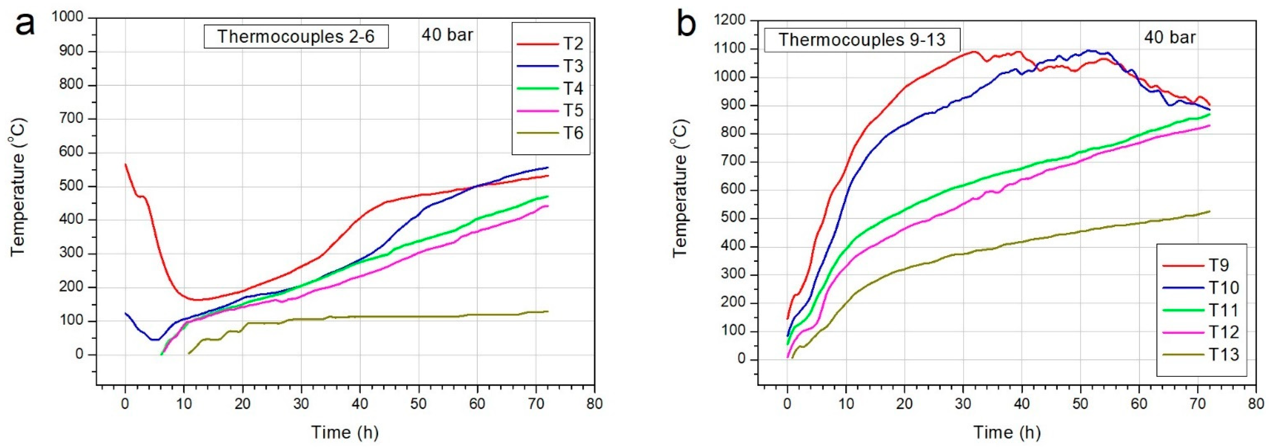 Energies 15 08824 g006