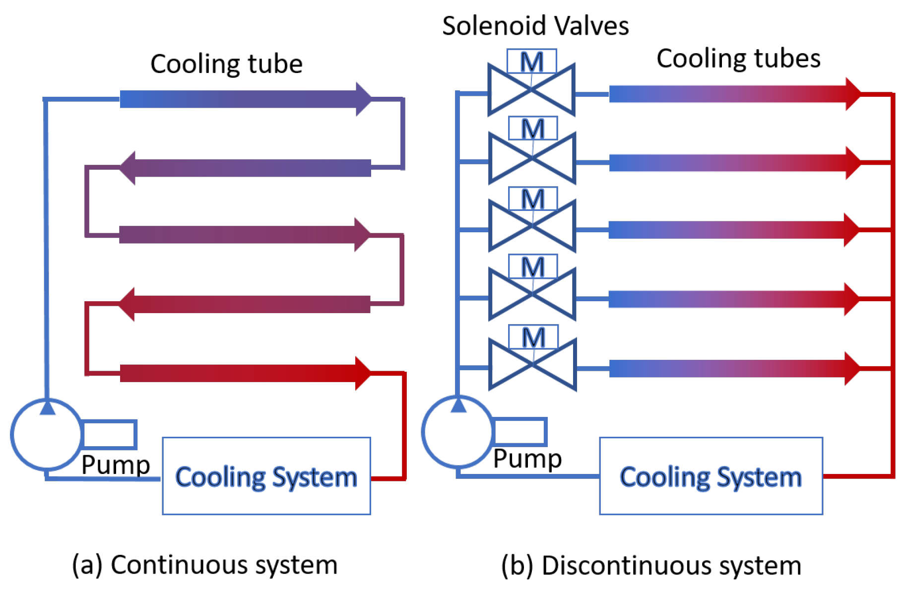 Energies 15 08826 g002