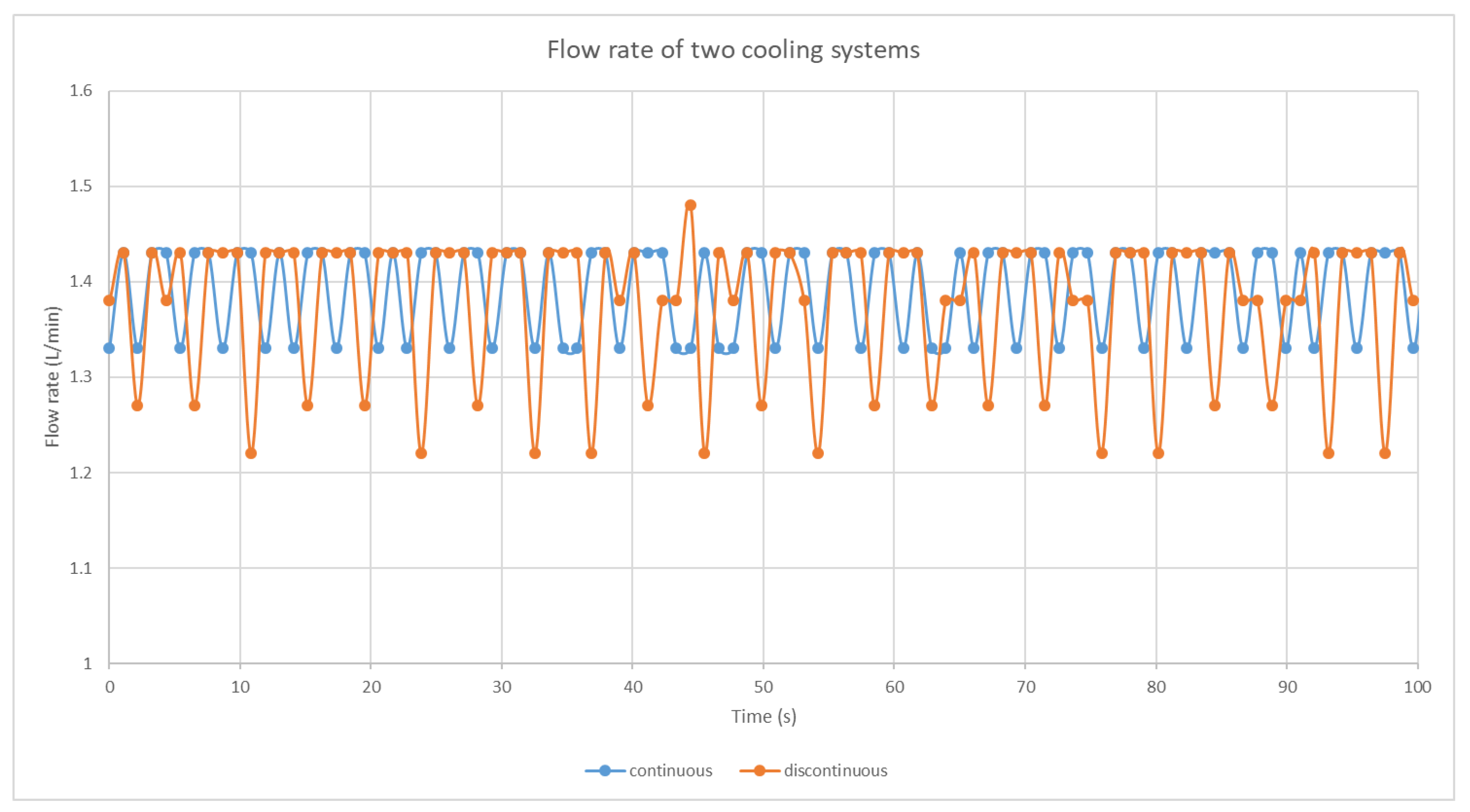Energies 15 08826 g003
