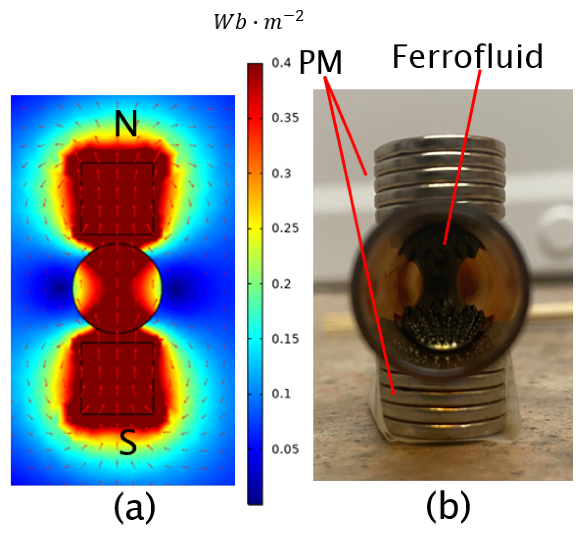 Energies 15 08826 g009