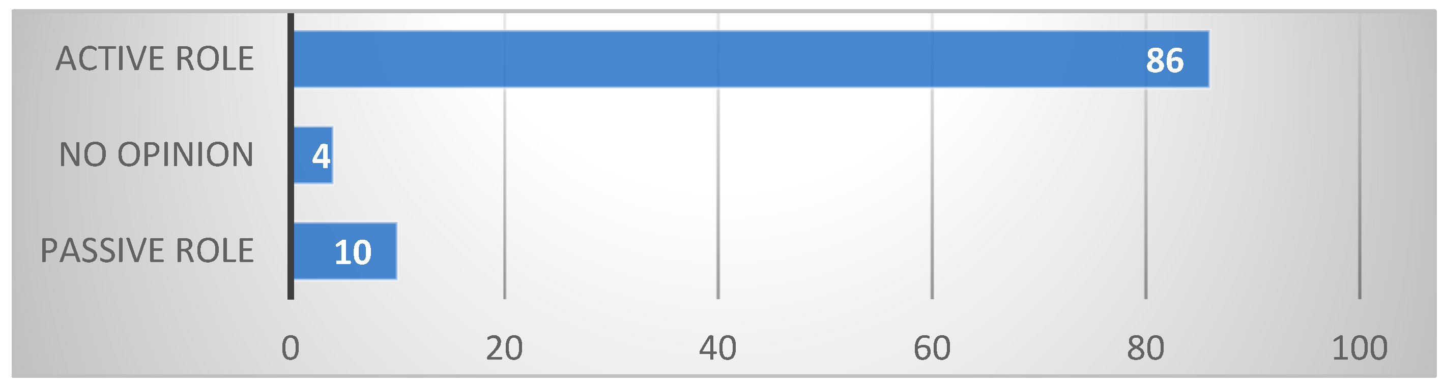 Energies 15 08828 g003