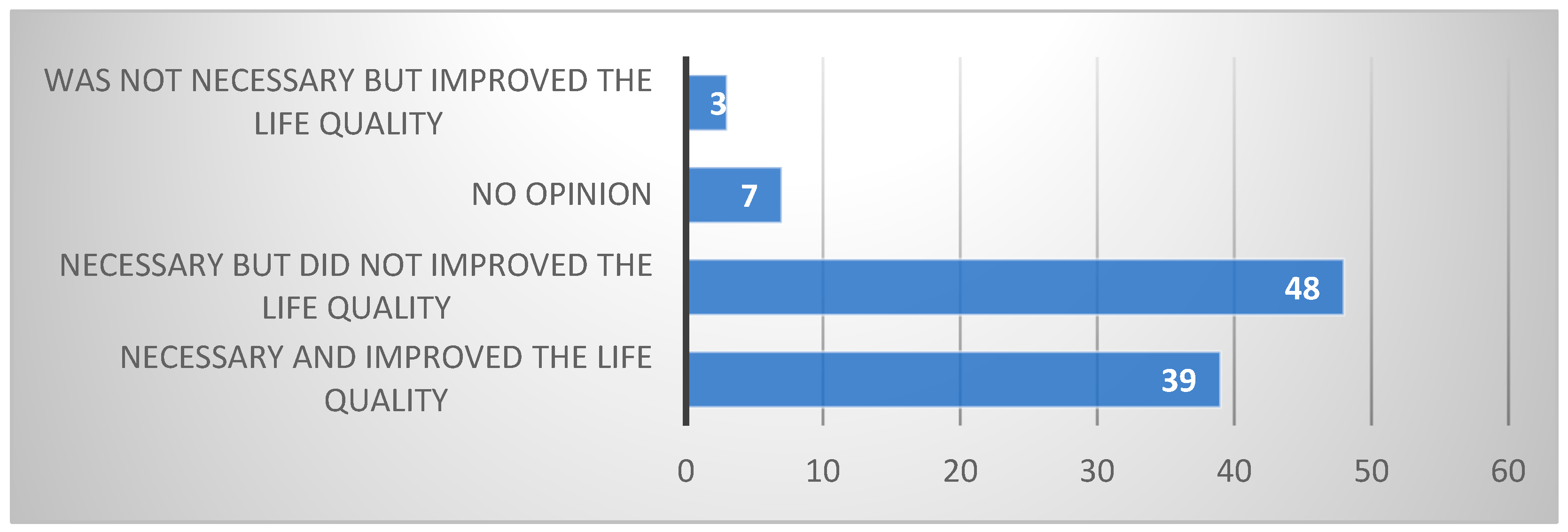 Energies 15 08828 g004