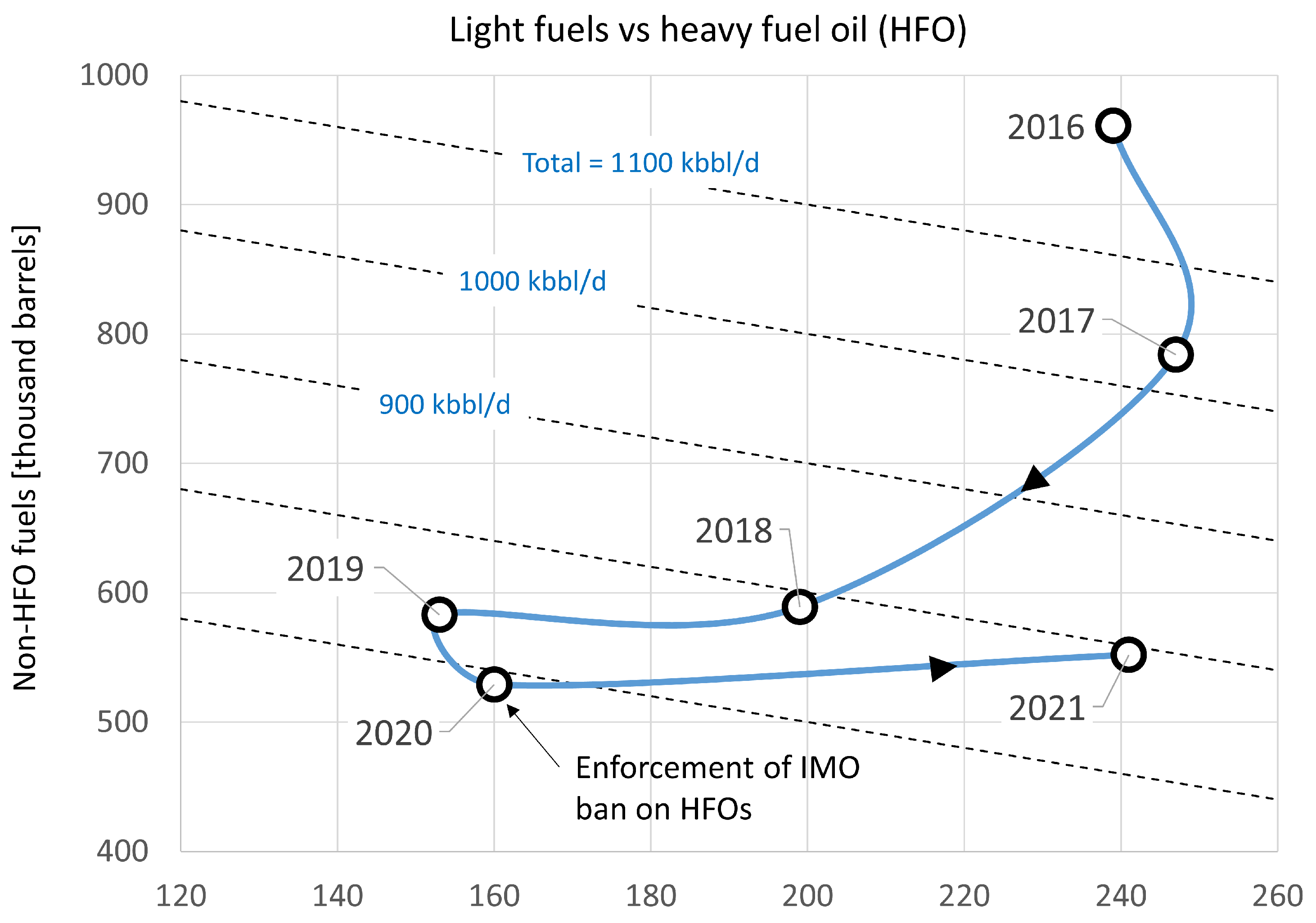 Energies 15 08831 g010