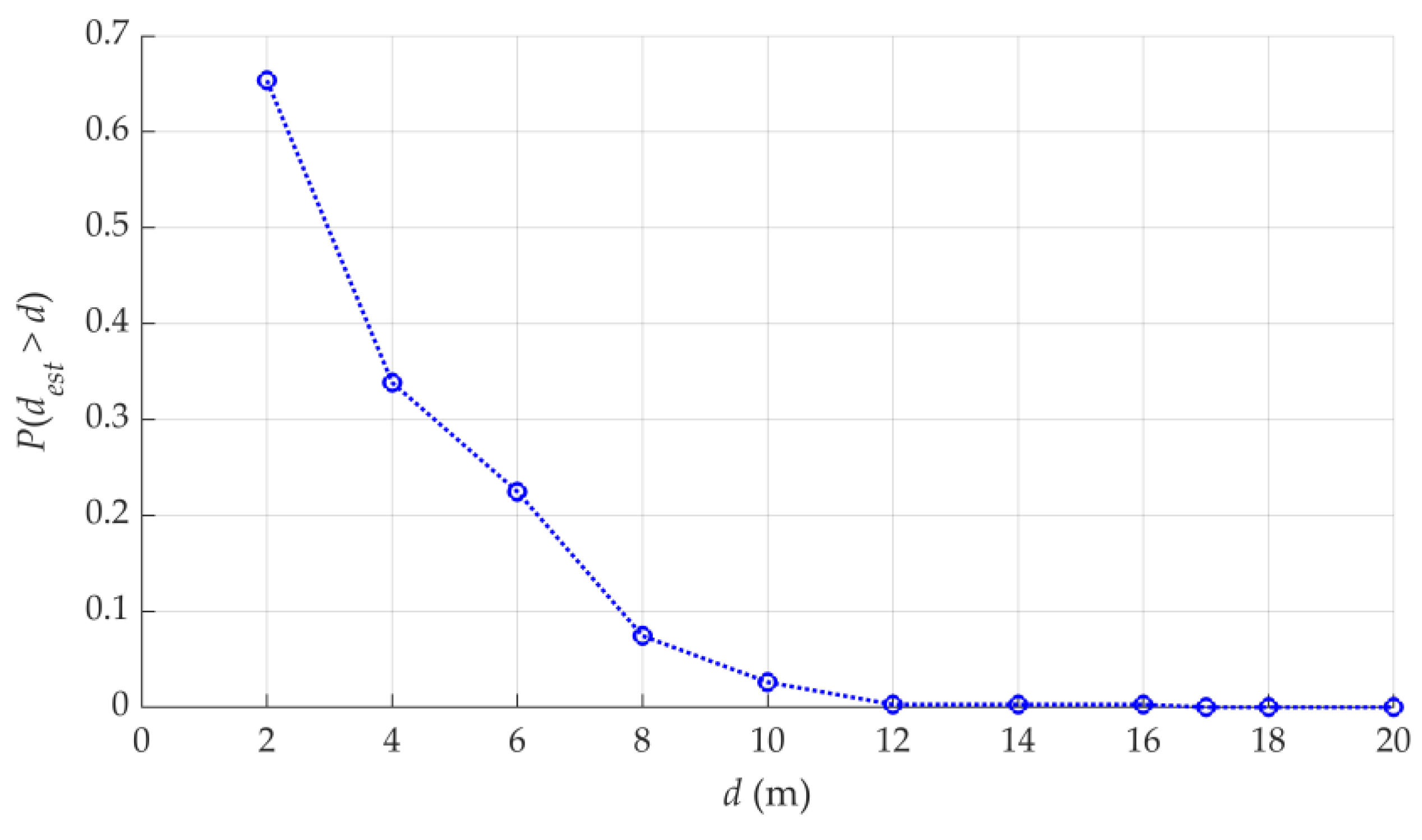Energies 15 08832 g023 Energies 15 08832 g023