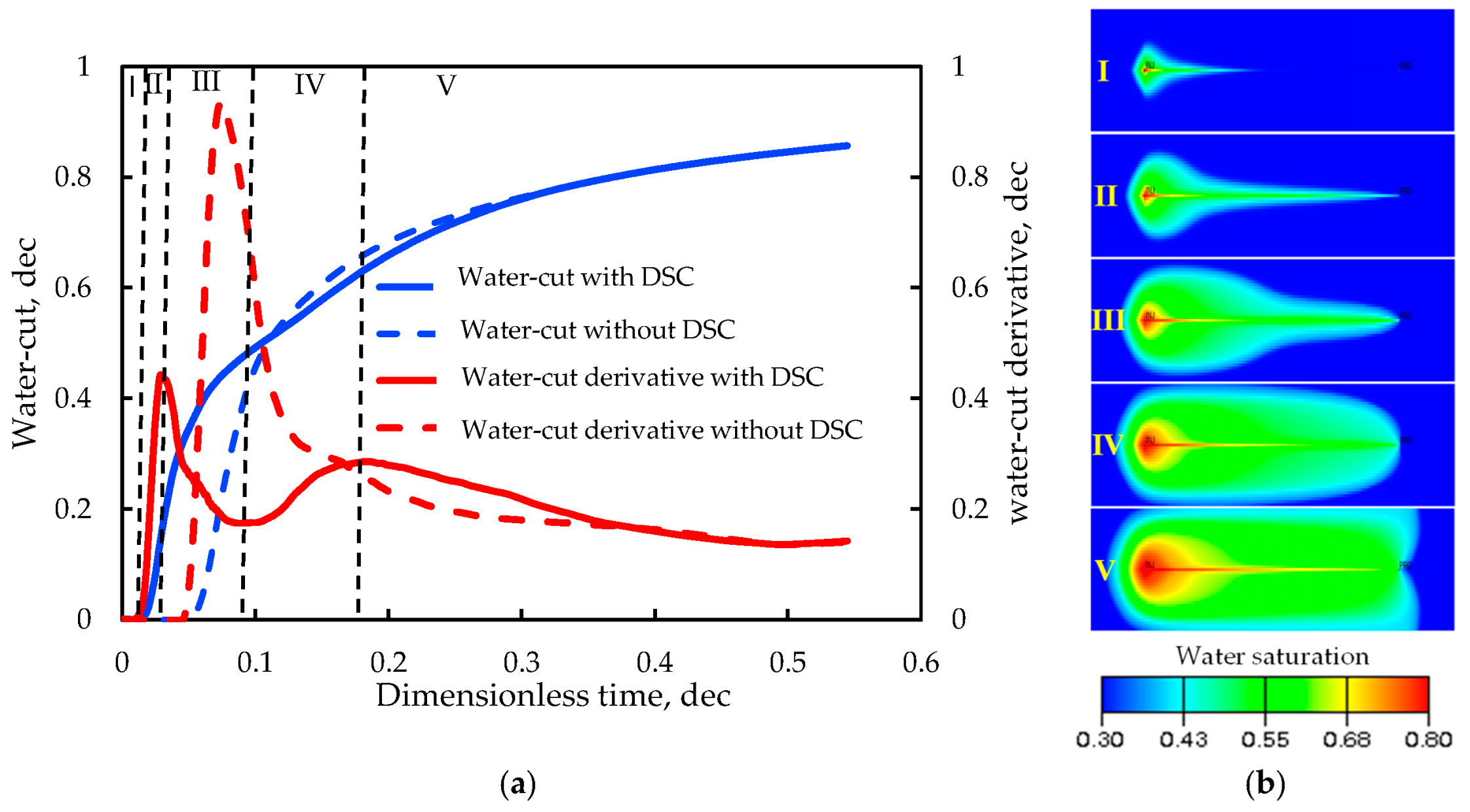 Energies 15 08833 g001