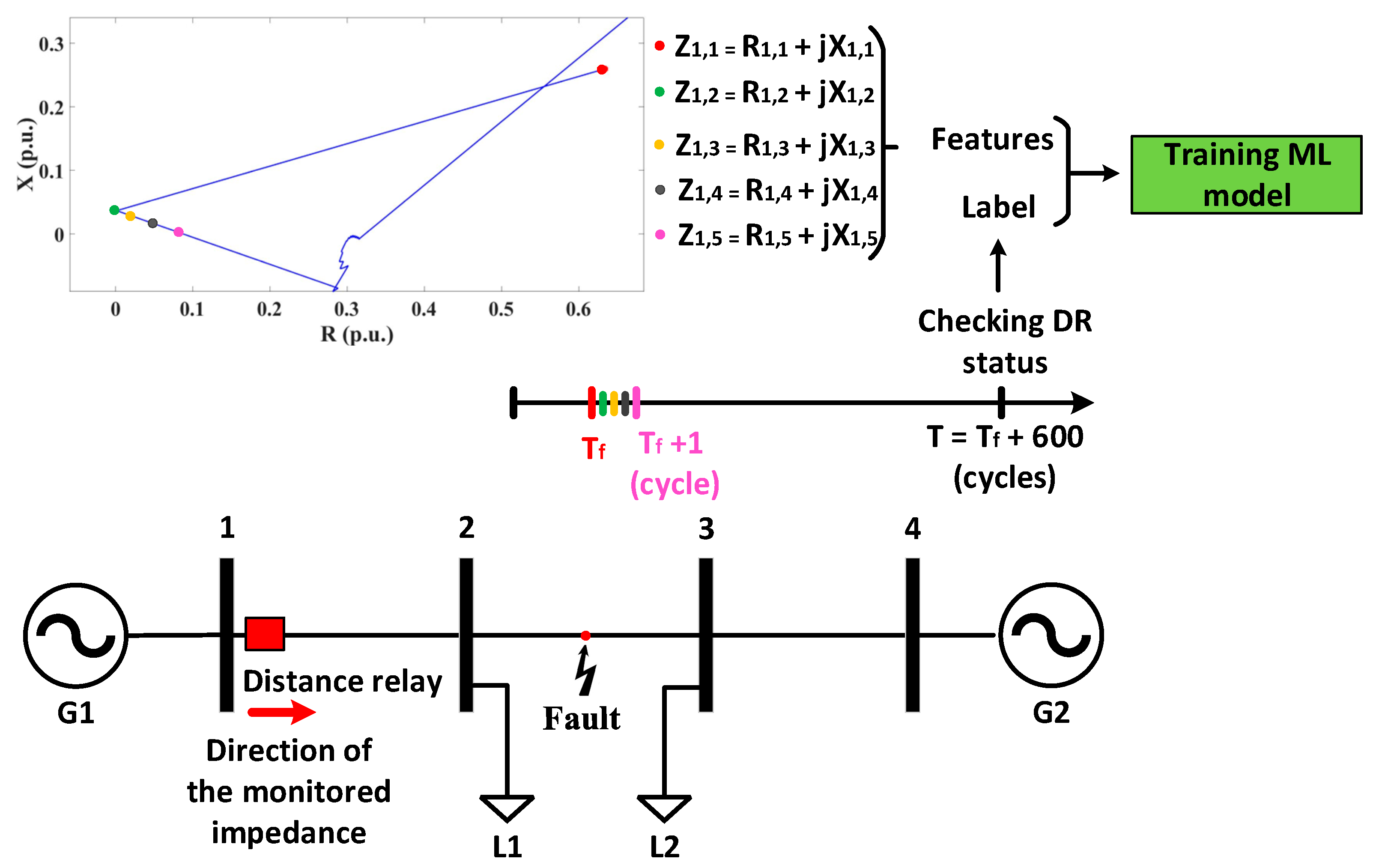 Energies 15 08841 g002