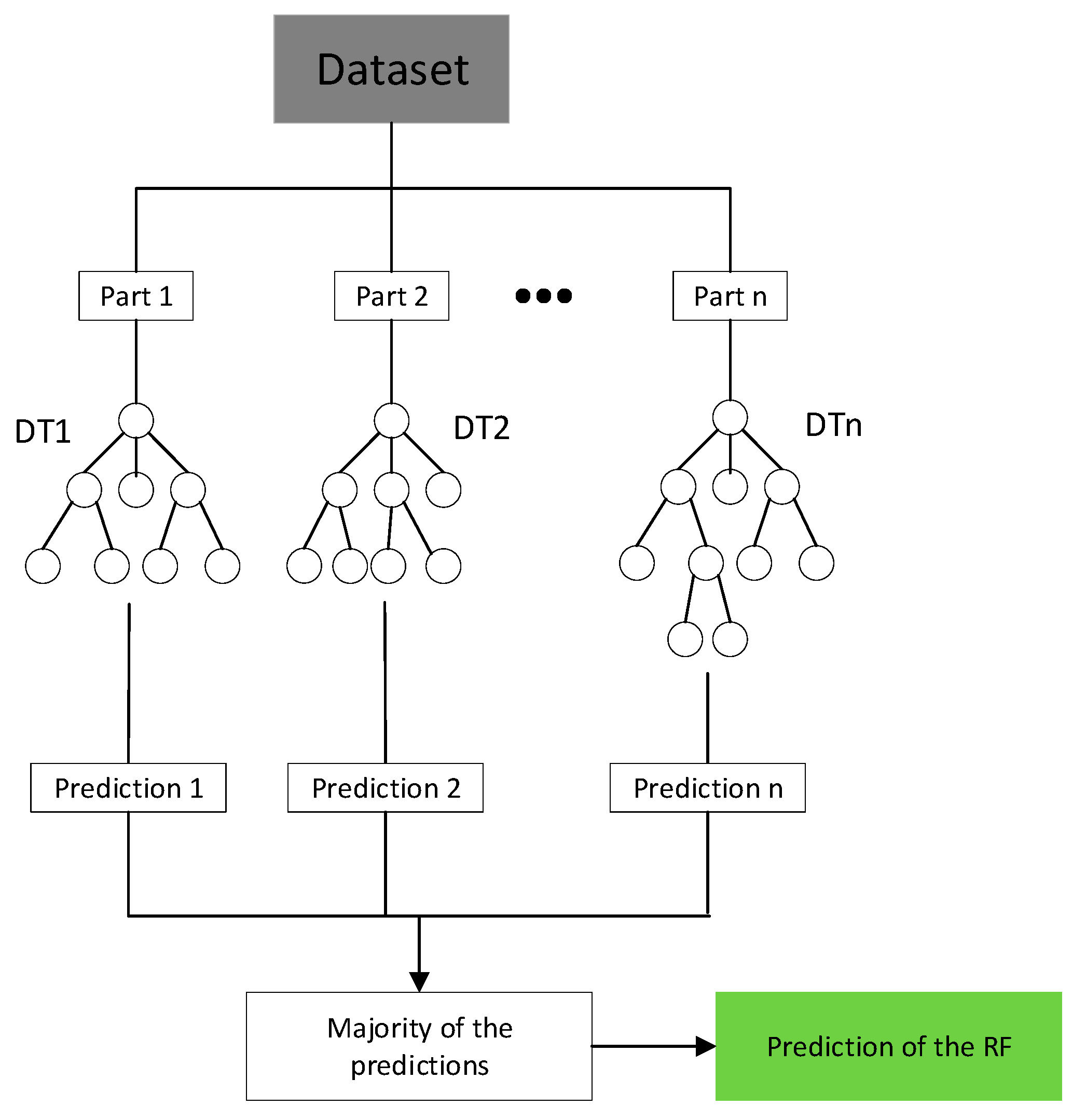 Energies 15 08841 g004