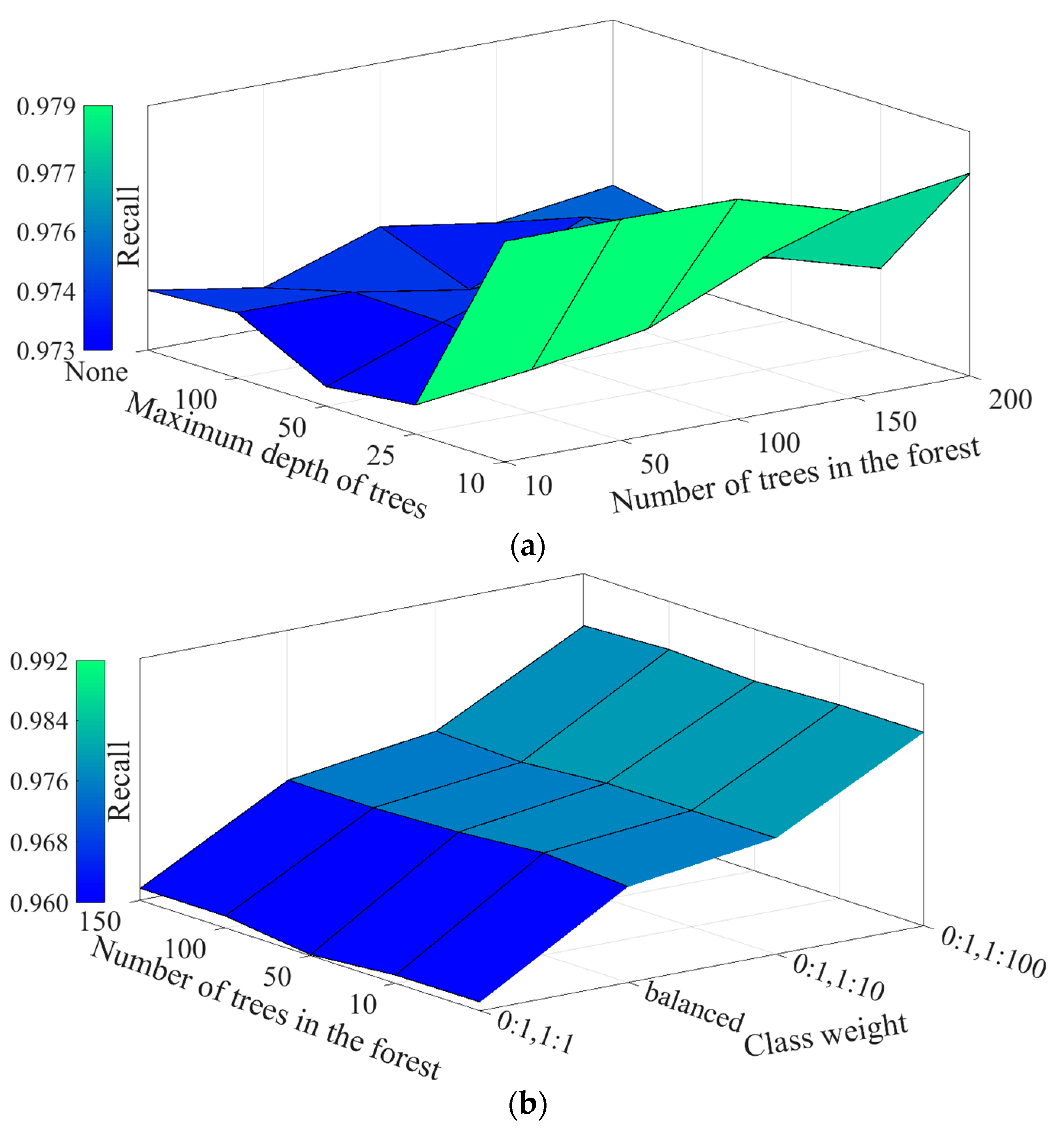 Energies 15 08841 g008